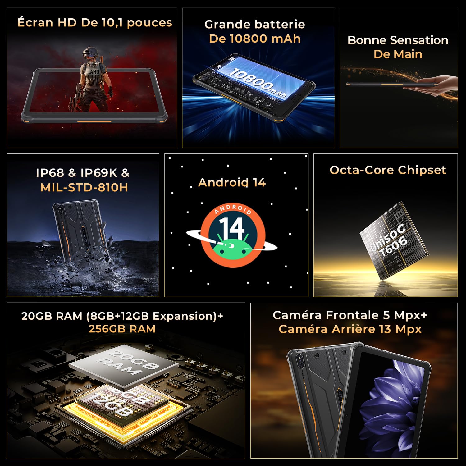 HOTWAV R10 Pro Tablette Incassable-20Go + 256Go/TF 1To Android 14 Tablette | 10080mAh Battery, Écran 10.1" HD+ Tablette Chantier, 13MP+5MP, Octa Core, Dual SIM 4G, Face ID, IP68&IP69K, GPS/OTG
