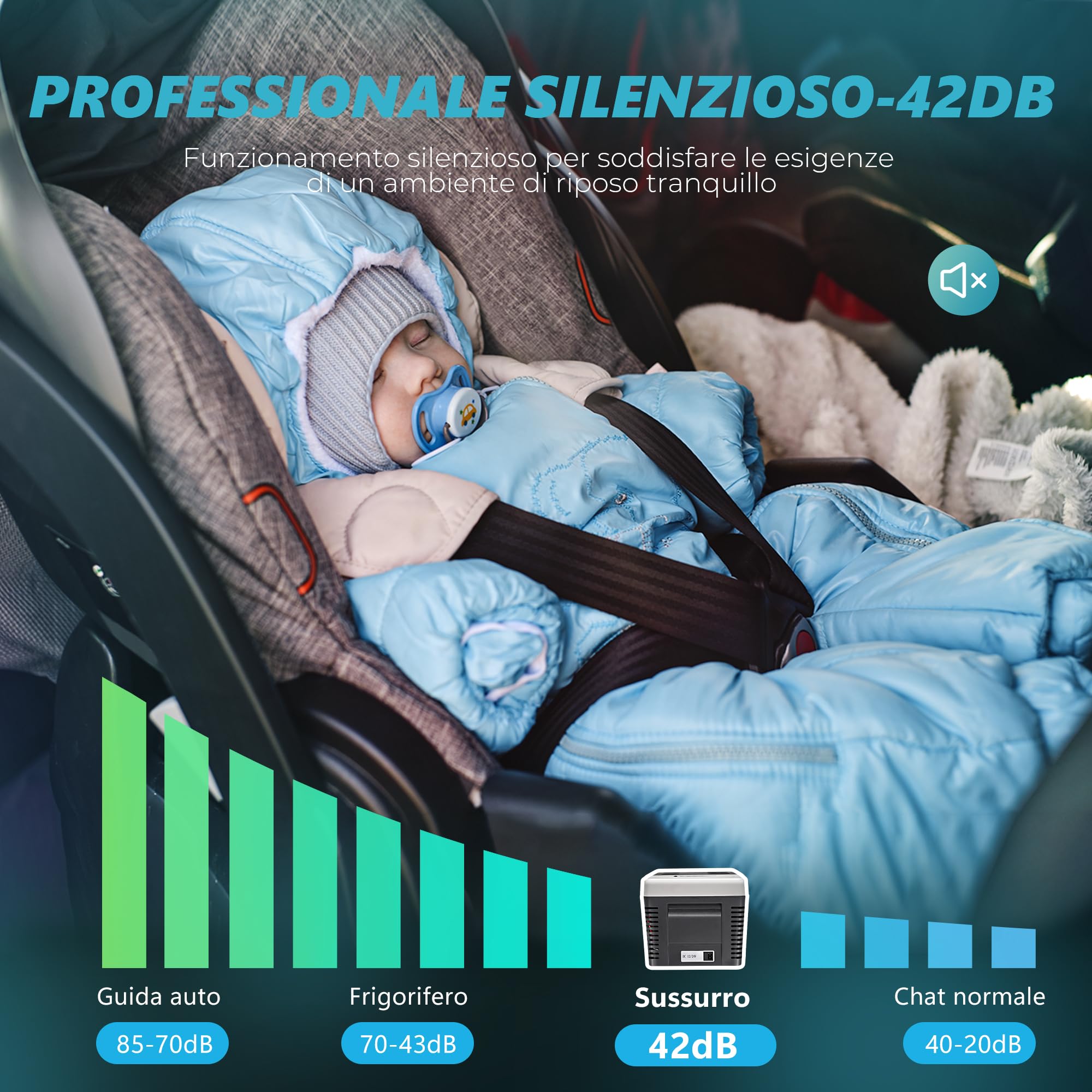 EUHOMY Mini Frigo 18L 12V 220V WiFi APP Congelatore Portatile Nero
