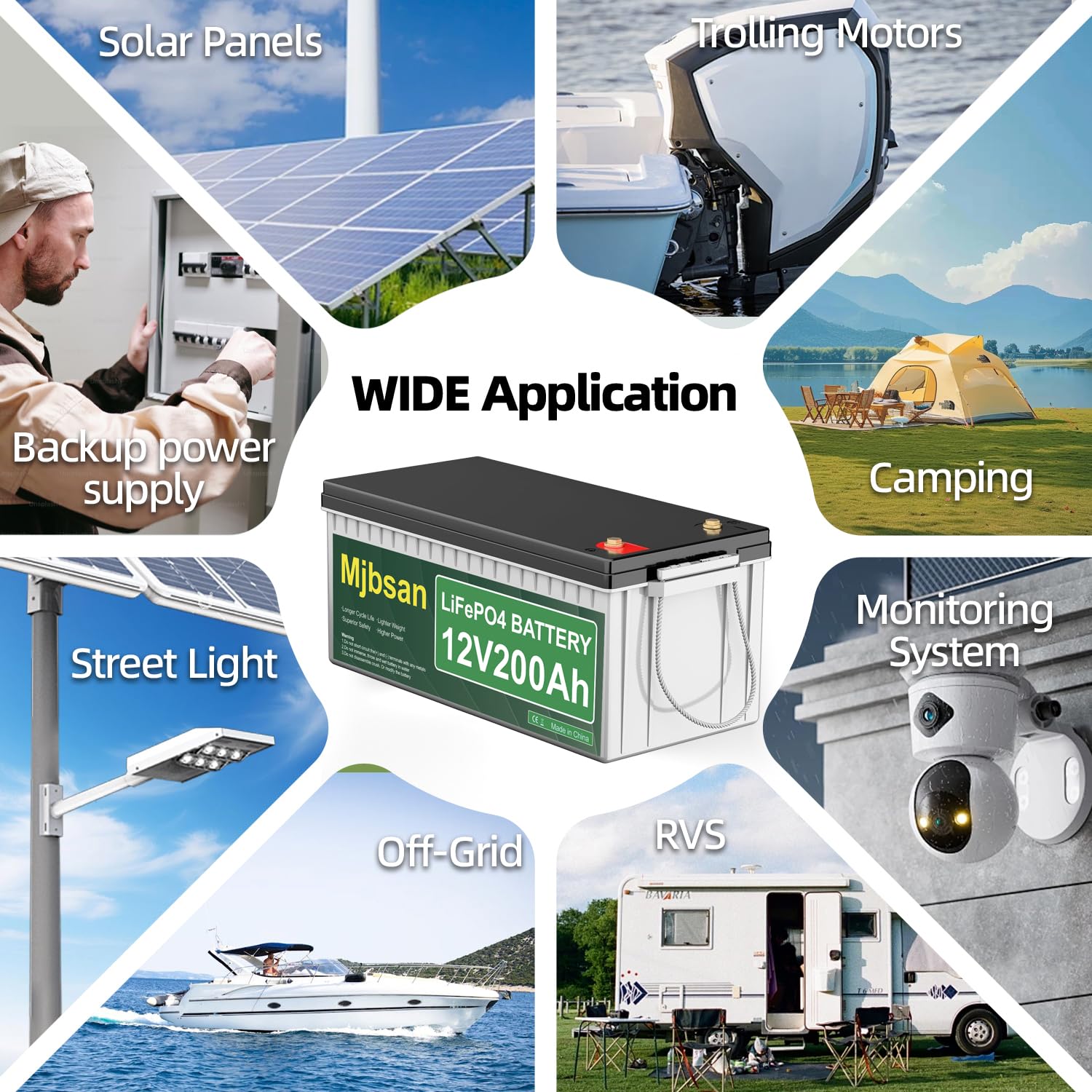 Mjbsan Akumulator samochodowy LiFePo4, 200 Ah, Bluetooth, wbudowana bateria litowa 200 A BMS, cykl głęboki 2560 Wh, 8000+ cykli, do przyczep kempingowych, przyczep solarnych, łodzi