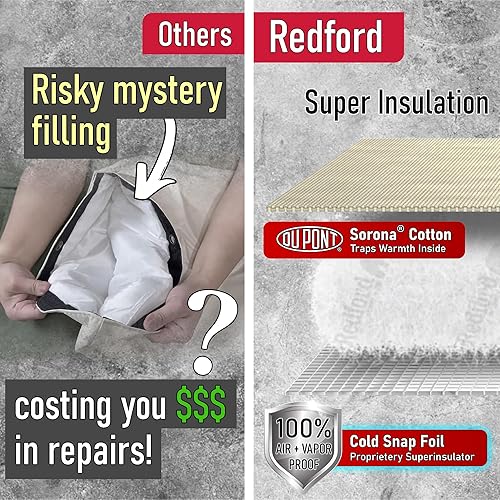 Miniatura 3 de Redford Supply Co. Cold Snap (5F) Cubierta redonda de tanque de presión de agua personalizada con apertura de 3 vías, cubierta de tanque de agua