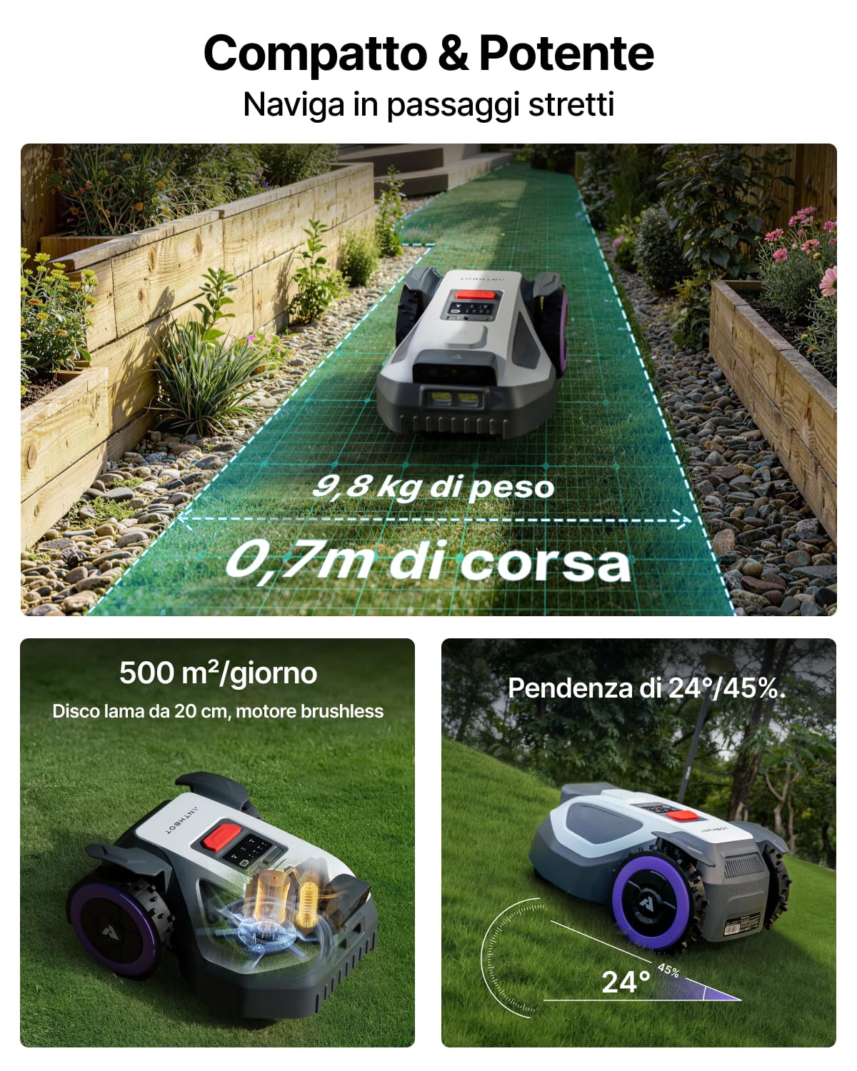 ANTHBOT Tondeuse Robot — 1050 m² — vue 2