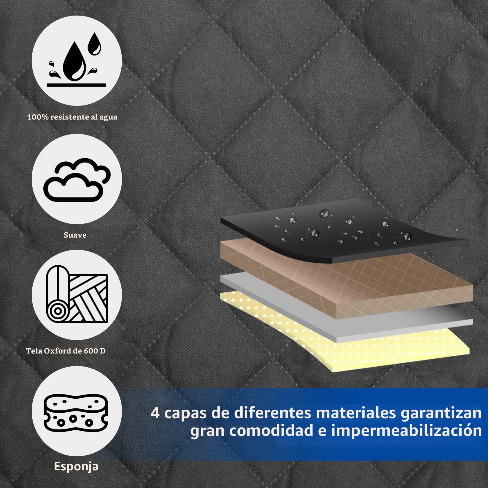 4 en 1 Funda Coche Perros Asiento Trasero, Cubre Asientos con Ventana Protector Lateral, Impermeable Antideslizante, SUV, Camiones (137 x 147 cm)