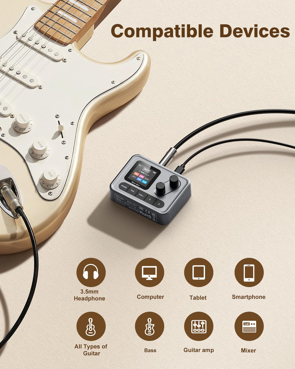 New Bee Pedale Chitarra Elettrica 6 Moduli Effetti 80 Preset Effetti Chitarra Elettrica Ricaricabile Multieffetto Pedale per Chitarra Registrazione interna OTG