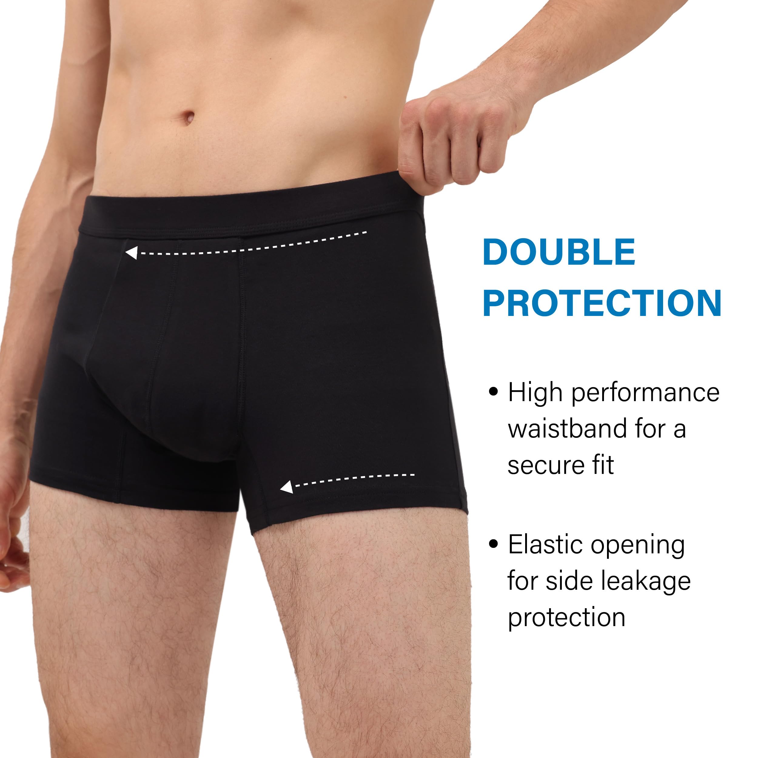 IRISMORII Incontinence Underwear for Men Washable Leak Proof Bladder Control Briefs with 60 ml Absorbency 1 Pack (Black, XL)
