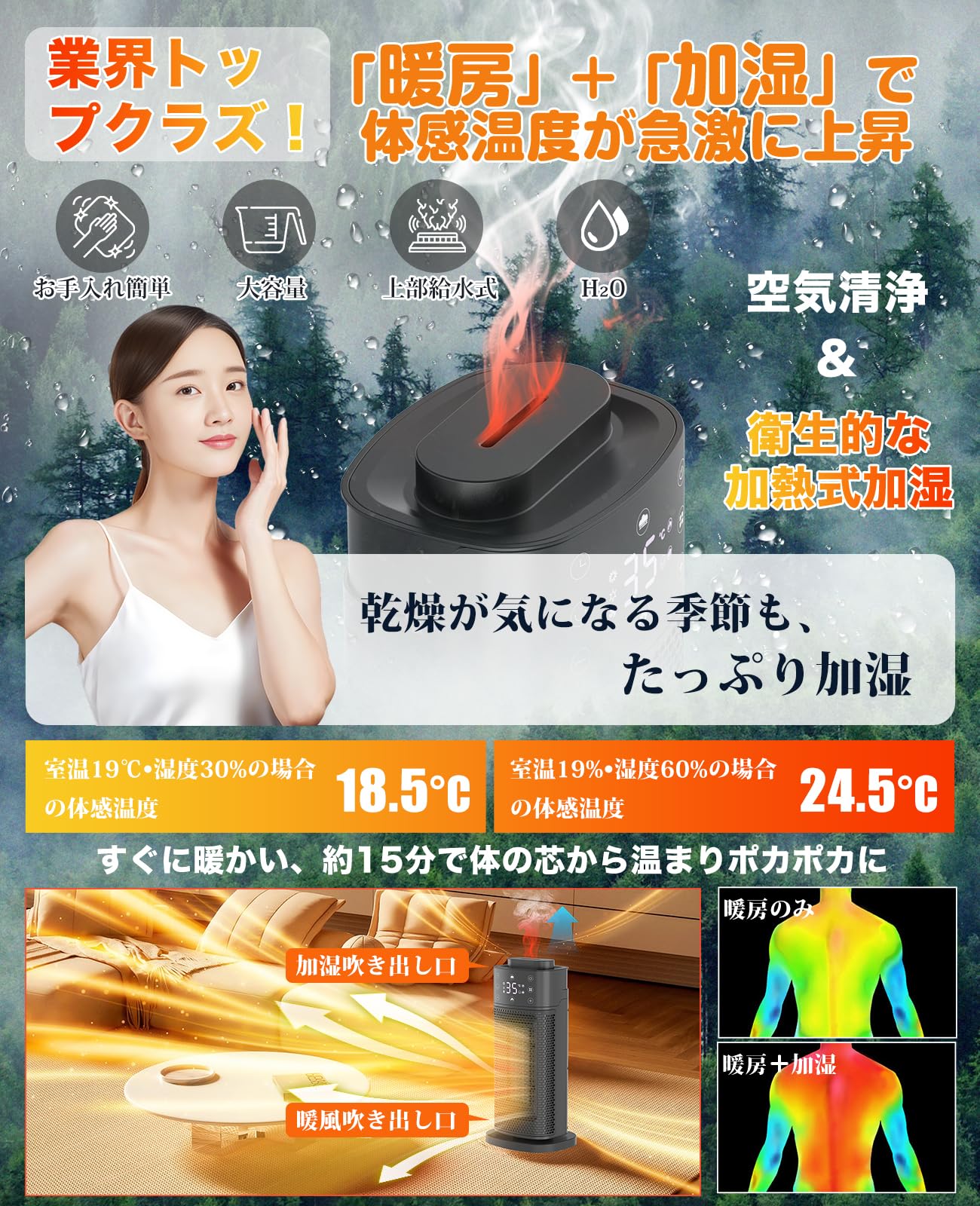 Amazon | SUKITEN セラミックヒーター 【3in1 暖房・加湿・空気清浄