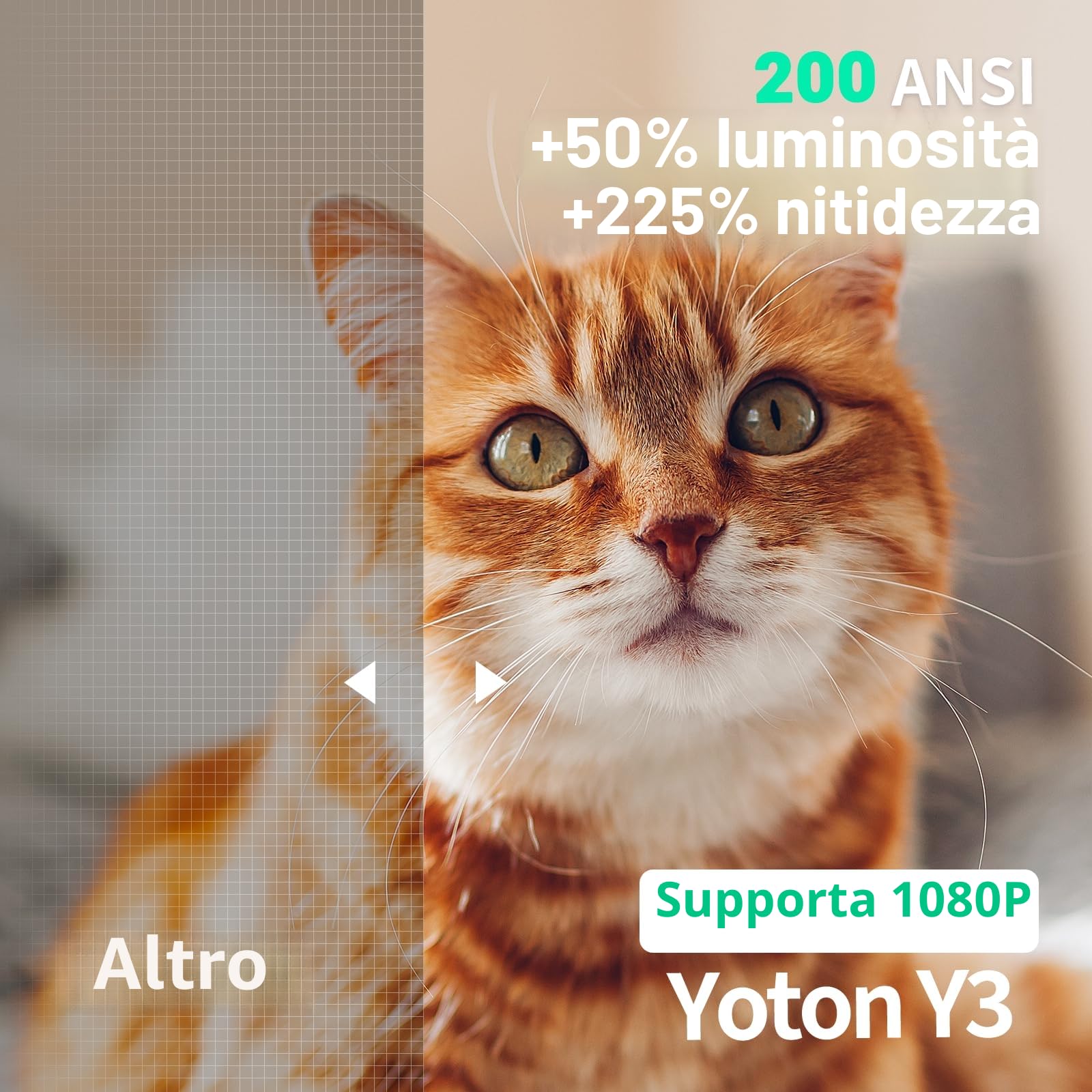 Yoton Y3 Mini Proiettore 15000 Lumens 4K Full HD 1080P Videoproiettore Portatile Auto Keystone Zoom 50%