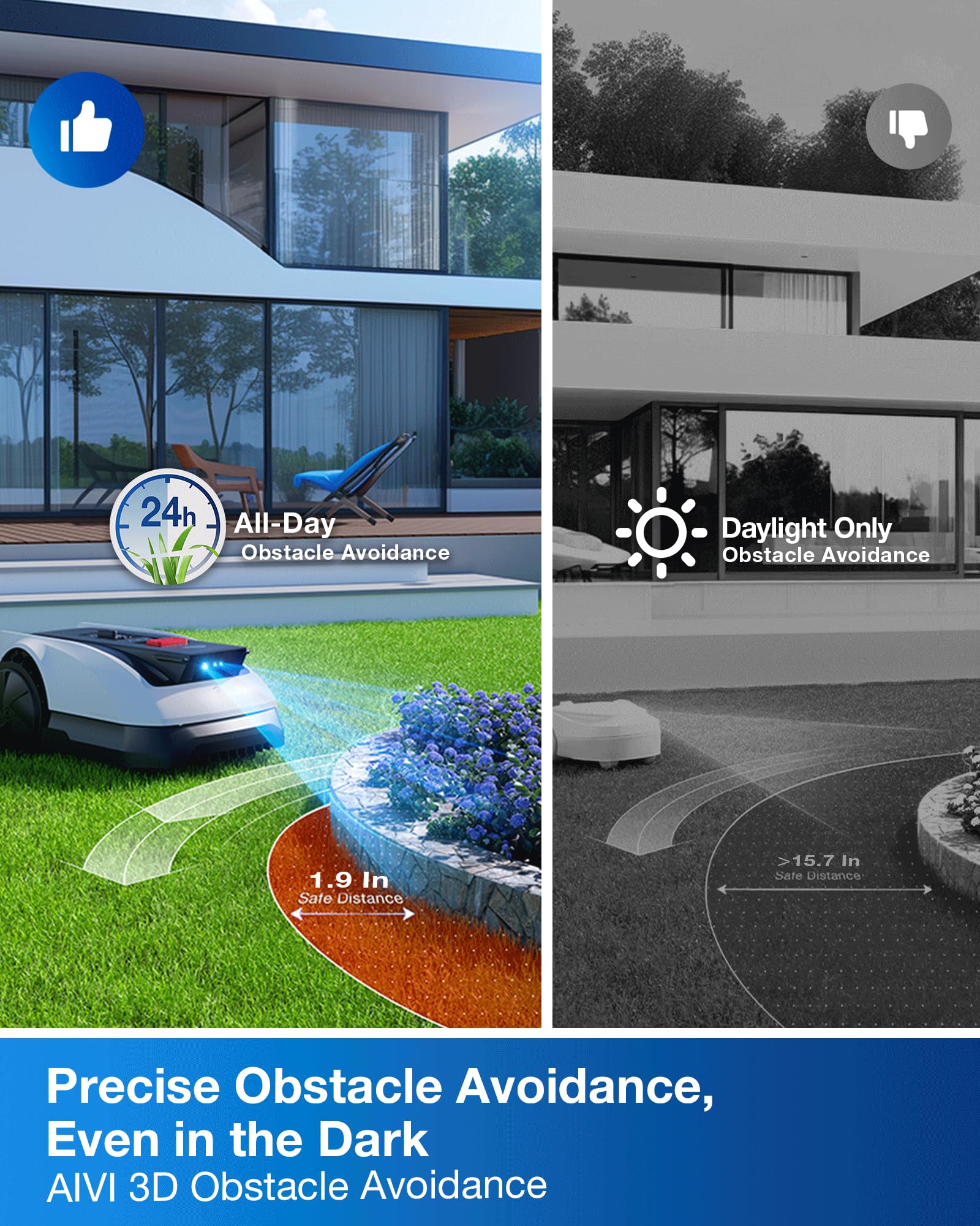 ECOVACS Goat O1000 RTK Care Robotic Lawn Mower with RTK Precision Navigation, No Perimeter Wire, Smart App Control, Auto Mapping, Multi-Zone Management – Includes 36 Extra Blades - 5