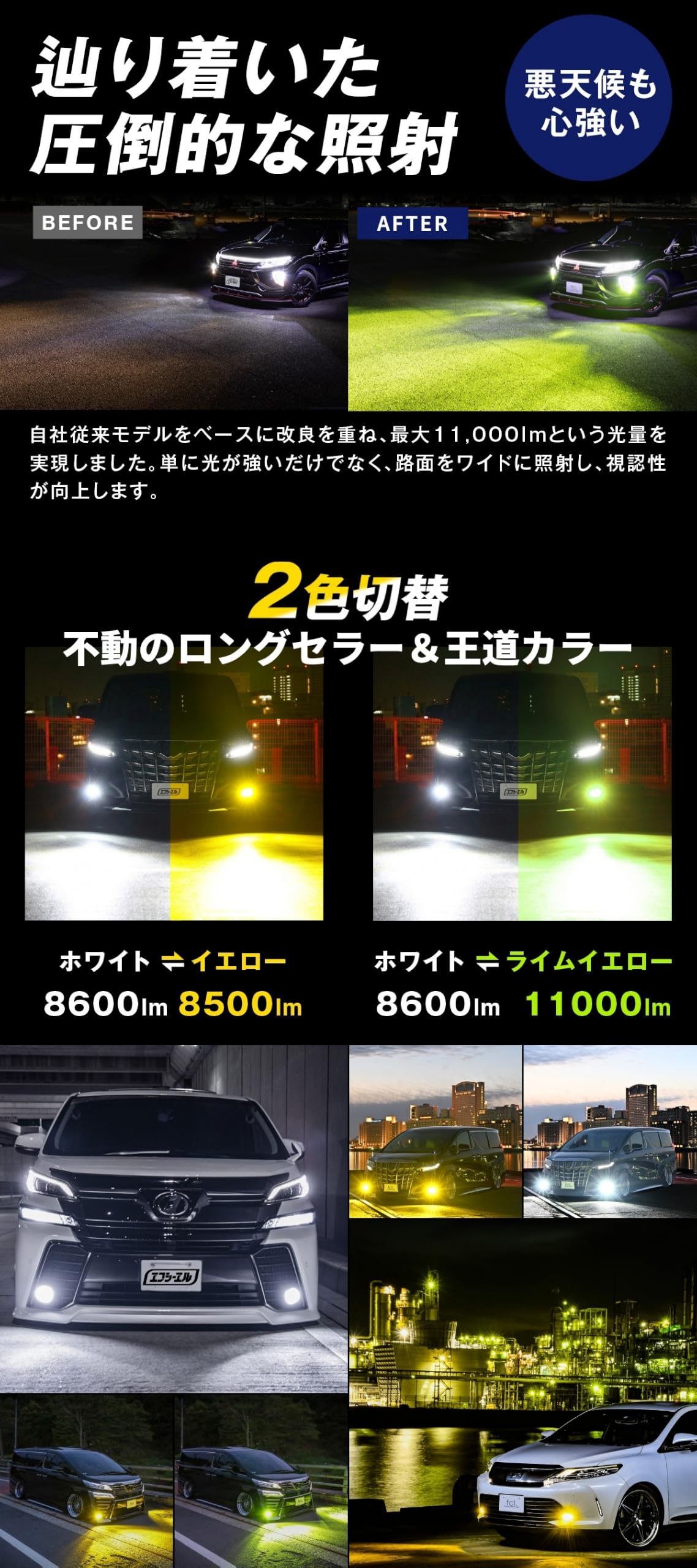 Amazon | fcl.(エフシーエル) フォグランプユニット 2色切り替え