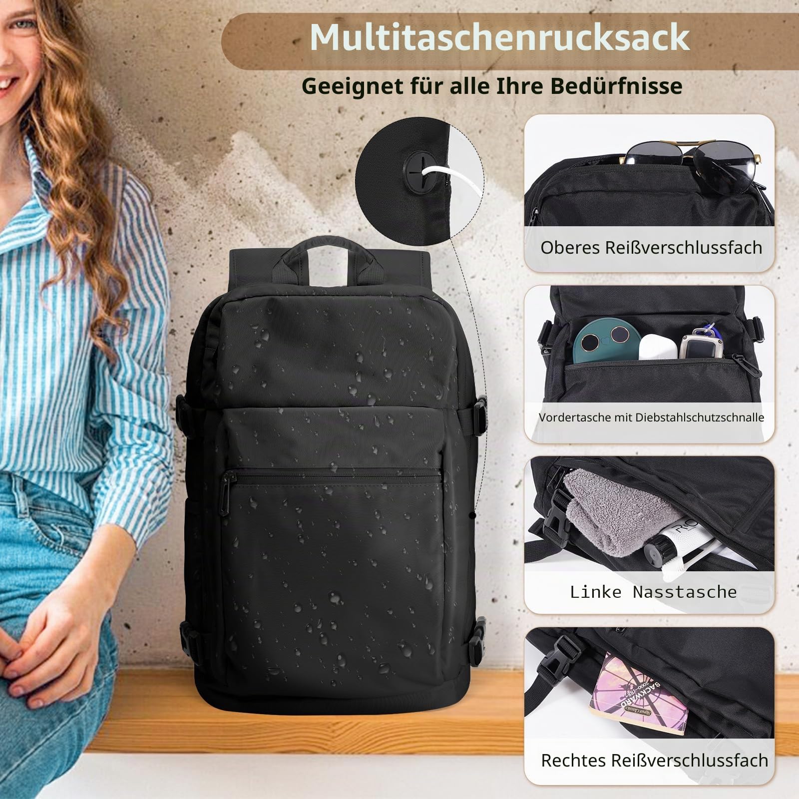 Ryanair Handgepäck Rucksack 40x20x25, 20L Reiserucksack Unter Sitz, Kabinentasche Flugzeug, Carry-on Laptoprucksack für Herren Damen Klein Schwarz