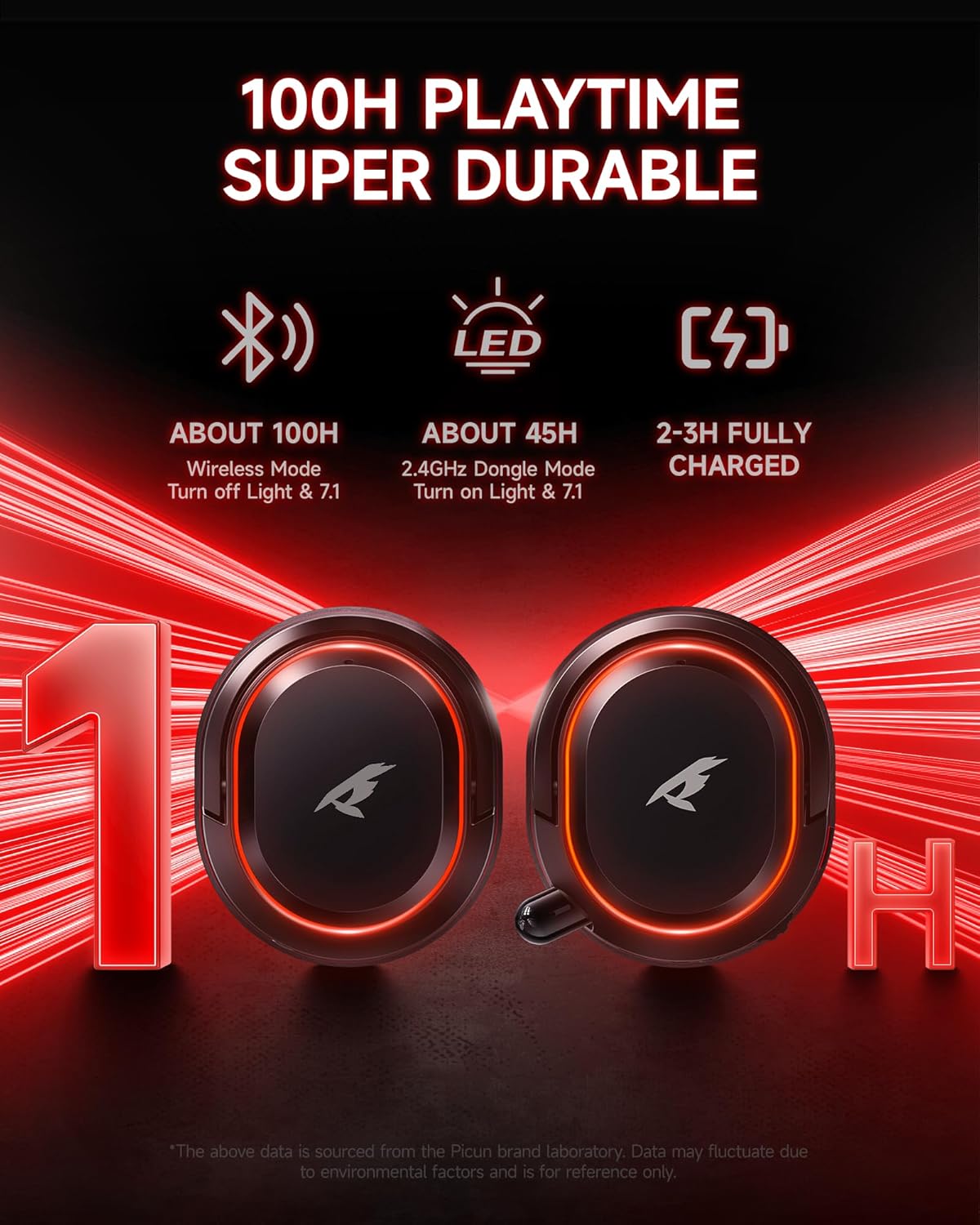 Picun G2 Headset Controls and Ports