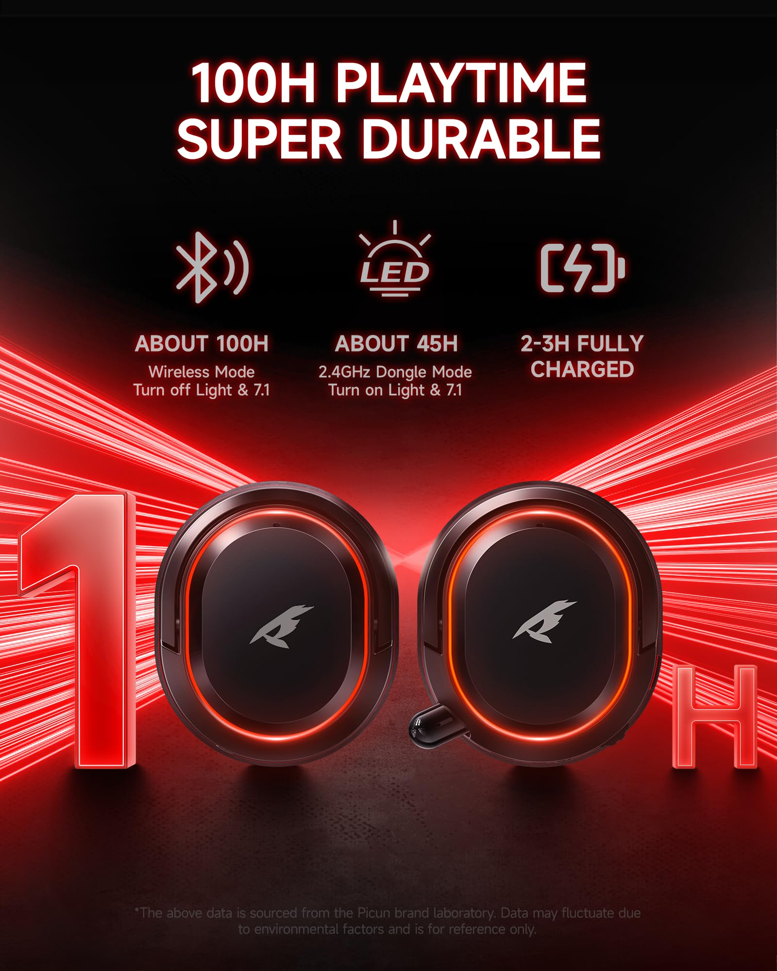 Picun Auriculares inalámbricos G2 para juegos, sonido envolvente virtual 7.1, 2.4 GHz/Bluetooth 5.4/cableado, latencia ultra baja de 5 ms, batería de 100 horas, micrófono ENC con cancelación de ruido