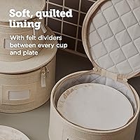 Vista 6 de storageLAB China Storage Containers, Containers for Organizing, Hard Shell Case, Felt Plate Dividers, Moving Supplies, Storage Box, Wine, Dishes