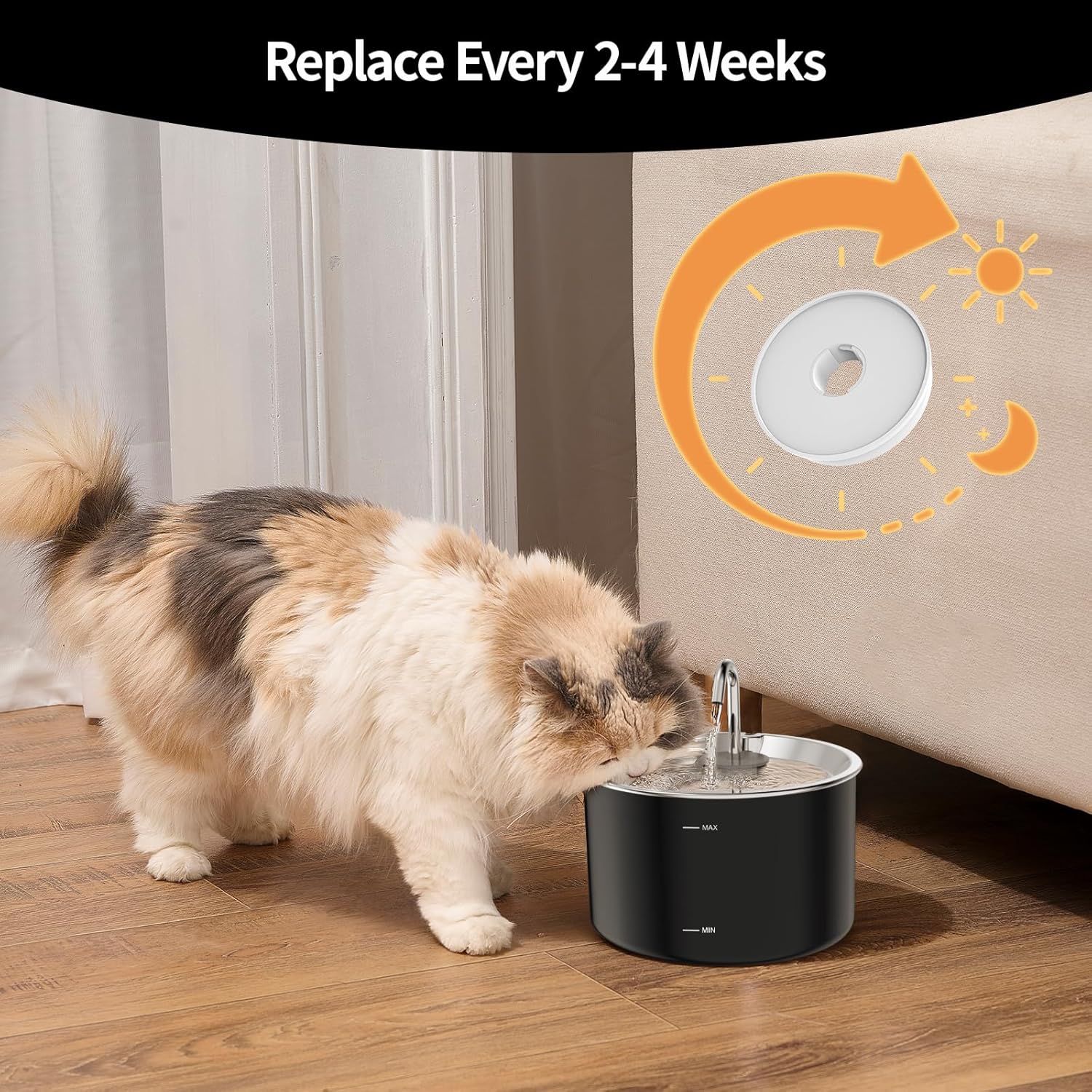 Cat Water Fountain Filter, 6 Replacement Filters Pack for 3L/101oz Pet Water Fountain, 3-Stage Circulating Filtration System - Image 6