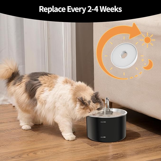 Vividorama Filtro para Fuente de Agua para Gatos, Pack de 6 Repuestos miniatura 6