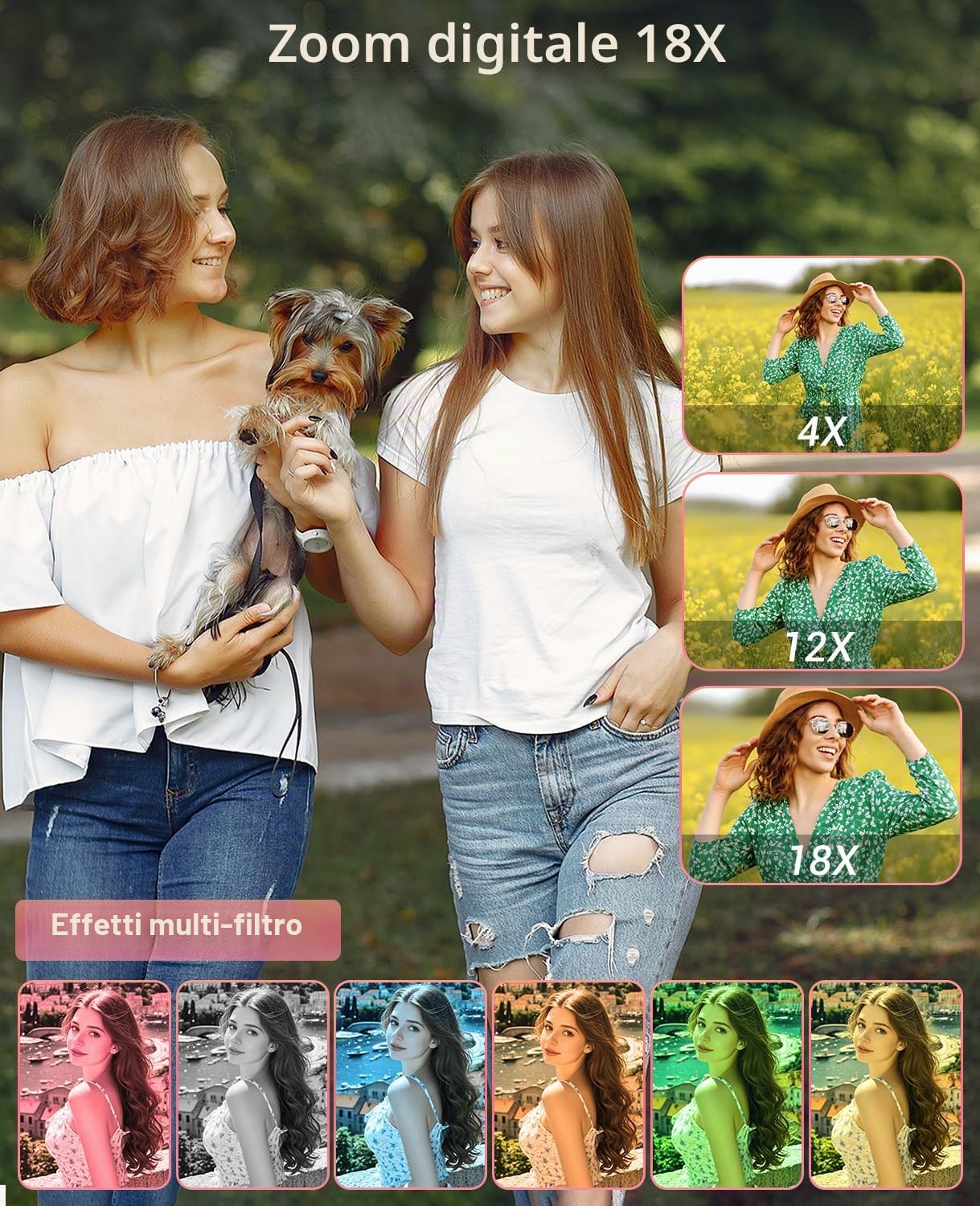 Macchina Fotografica Digitale 4K 64MP, Wevoor 32GB Fotocamera Digitale | Fotocamera Compatta, 2,8” Schermo, Zoom Digitale 18x, Batteria da 2000mAh per Principianti Bambini Adolescenti - Nero