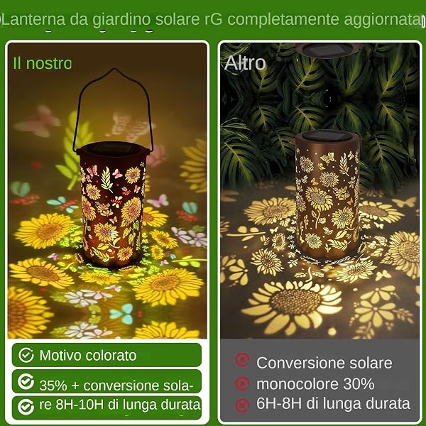 Waterproof Sunflower Lantern - Solar Projection Lamp | Outdoor Garden Light with Decorative Glow, Patio Lamp with Pathway Accent, Balcony Lighting, Backyard Trees Illumination for Walkway Use - 5