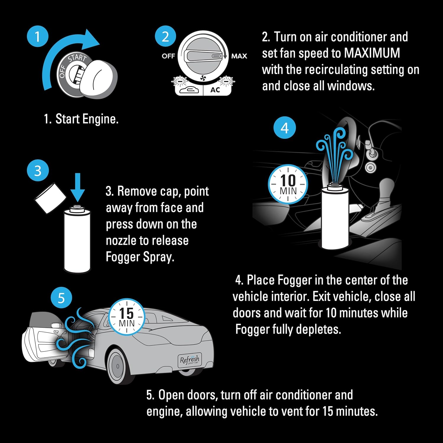 Refresh Your Car! Active Odor Elimination Fogger (Lightning Bolt Scent)