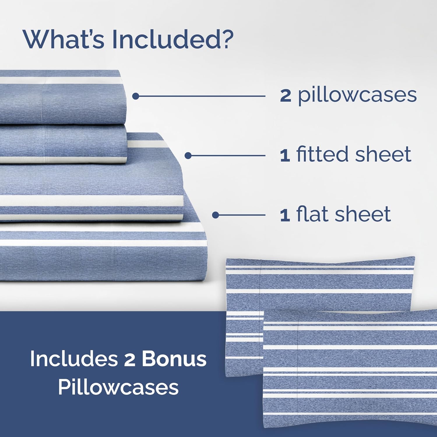 Blue Stripes 4-Piece Sheet Set & Pillowcase Bedding Bundle (King Size) - Bed Set Includes Complete King Sheet Set & 2 King Pillowcases - Hotel Luxury Comfy, Cooling Sheets and Pillowcase Bedding Set