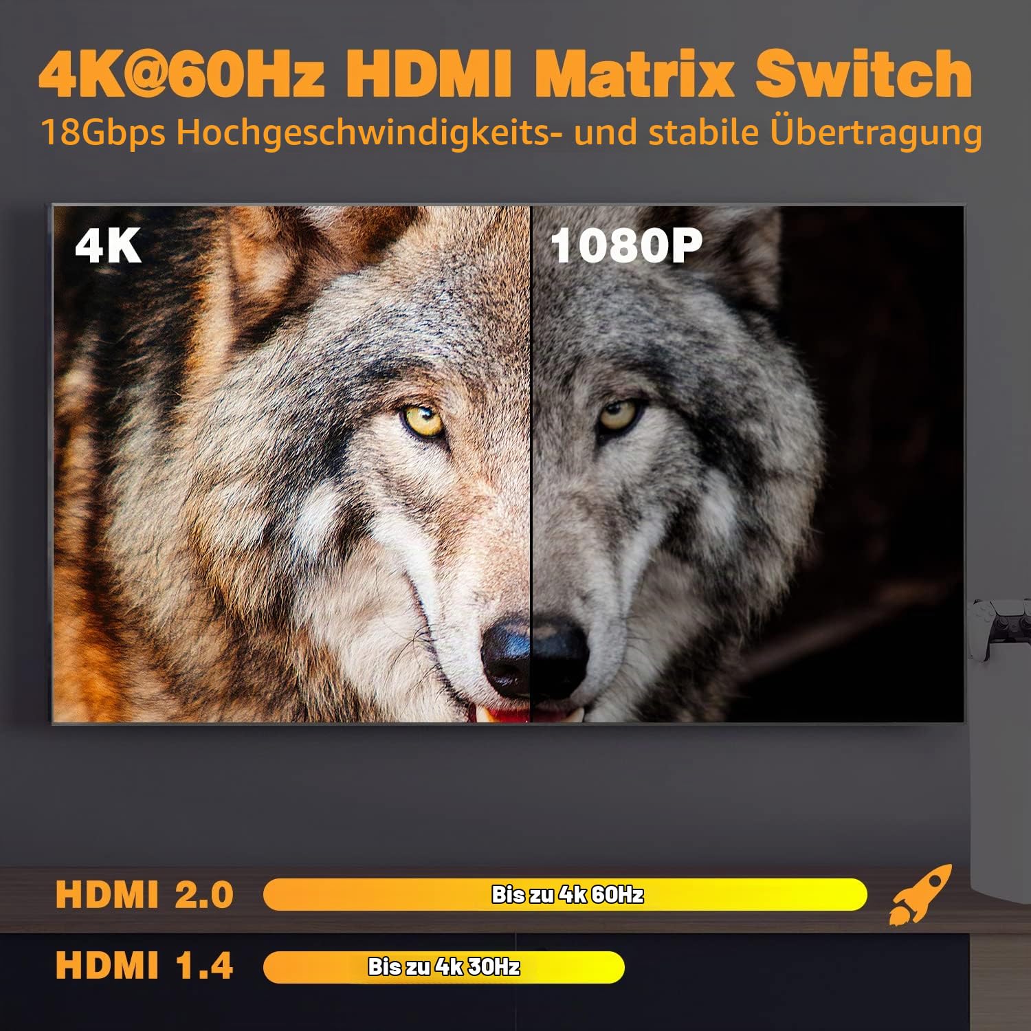 Tendak HDMI Matrix 3x2, 4K@60Hz HDMI Switch Matrix 3 In 2 Out Umschalter + Optisch Spdif & 3,5mm Stereo Audio Extractor Splitter Unterstützt HDCP 2.2 HDR 3D mit IR-Fernbedienung