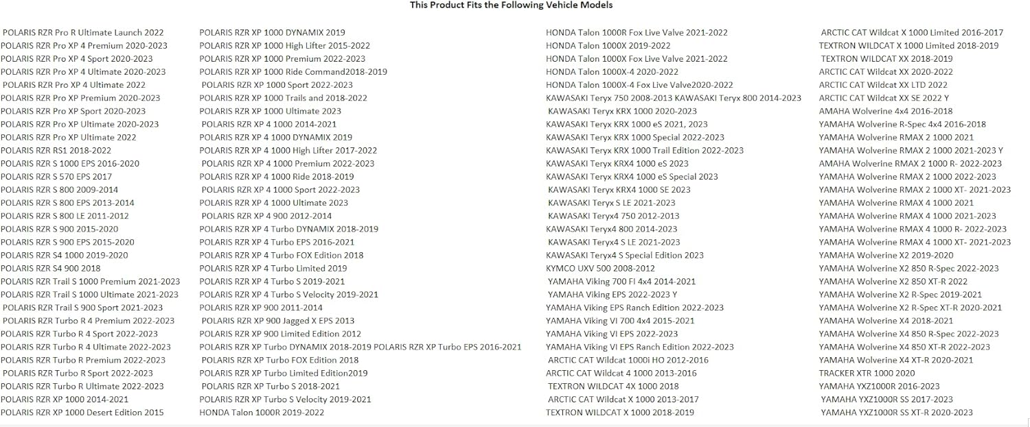 Tusk Billet Aluminum Fire Extinguisher Mount – Universal Fire Extinguisher Holder Bracket with Hardware - Compatible with Can-Am Maverick X2 Polaris XP 1000/Turbo