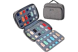 BGTREND Watch Bands Organizer Protective Apple Watch Holder for Watch Straps