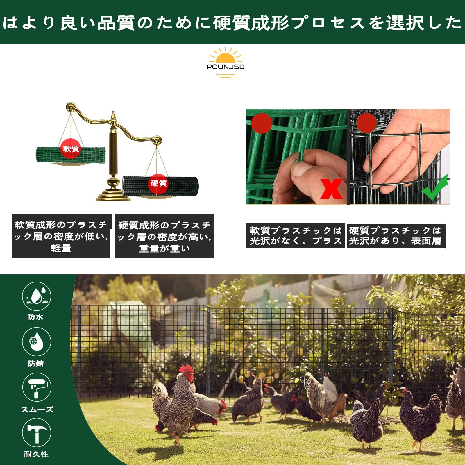 Amazon | Pounjsd ドッグラン フェンス 屋外 アルミ フェンス 