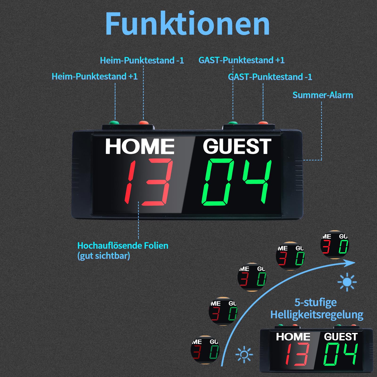 LED Elektronische Anzeigetafel Fussball, Tragbare Cornhole Zähltafel mit Ständer, Digitale Tischtennis Zähler, Tennis Punktezähler, Digital Scoreboard für Volleyball, Badminton, Pool Sports