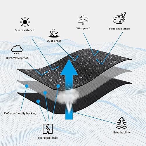 Miniatura 3 de Funda de mesa de patio 100% impermeable, 72 x 47 x 28 pulgadas, rectangular, para muebles de comedor, mesas de café de picnic, sillas y sofás, negro