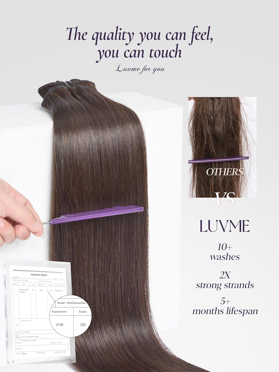 LUVME Handmade Weft Clip in Hair Extensions Human Hair 16 Inch 120g 7pcs Rich Mocha Brown Straight Seamless Natural Blend, Comfortable Grip Clips