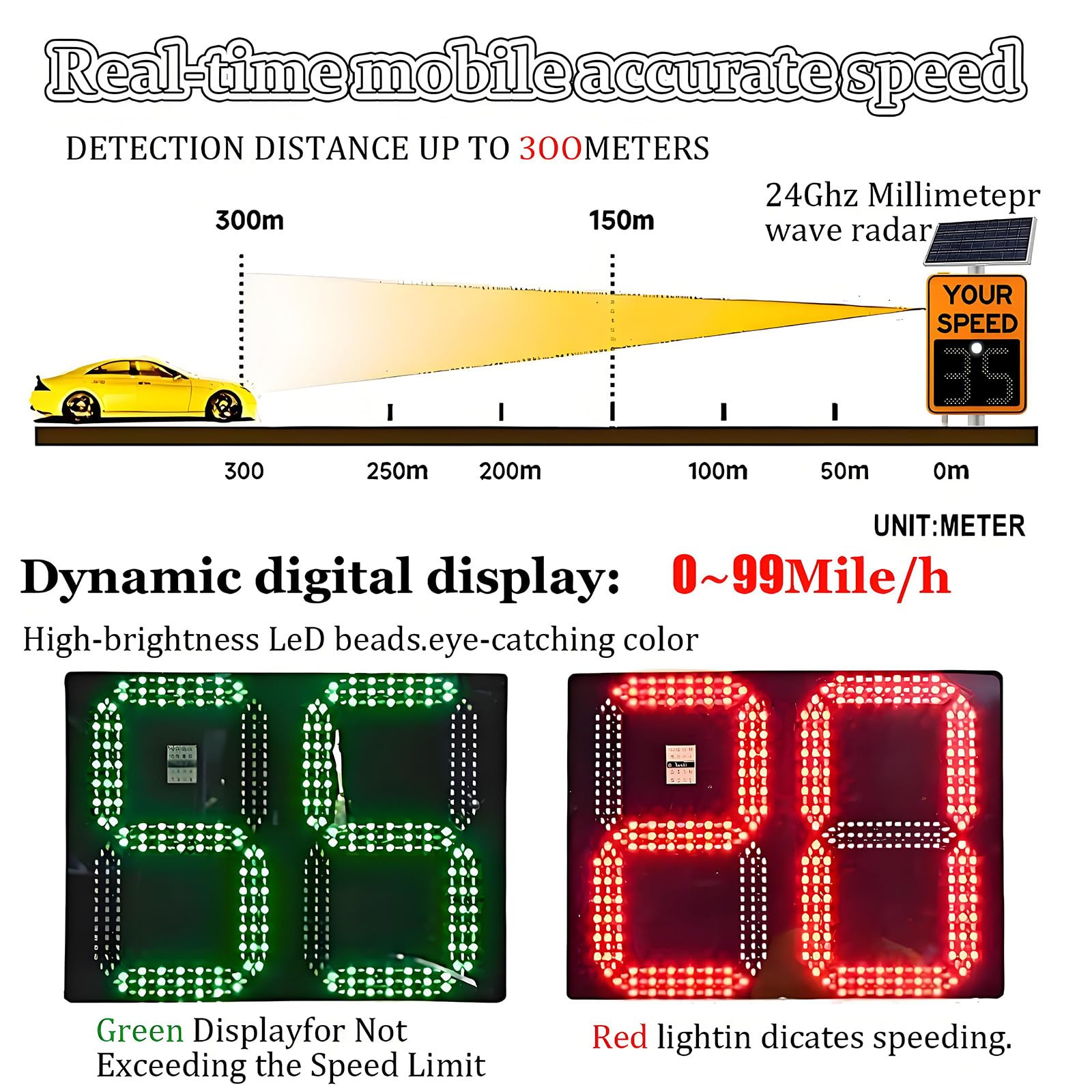 Señal de velocidad de radar, LED solar, señal de límite de velocidad variable, 24 x 35 pulgadas y 20 x 27 pulgadas, señalización de seguridad vial con accesorios y pantalla de 3 dígitos para control