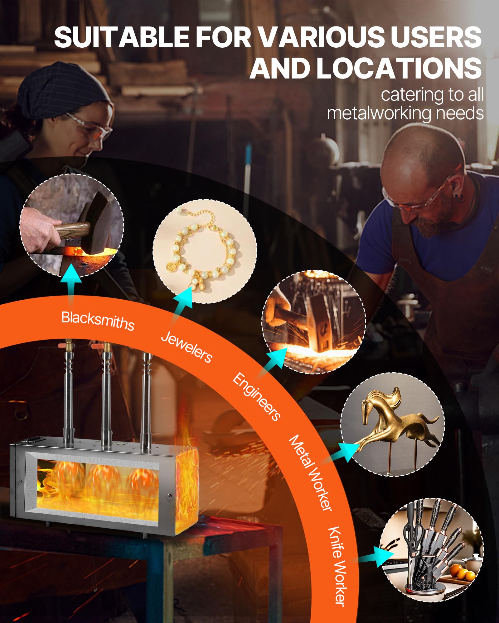 VEVOR Forge à Gaz Propane Portable, Four de Forge à 3 Brûleurs, Température Maximale de 1427 ℃, Fabrication de Couteaux et Forgeage des Métaux, pour Couteliers Maréchaux-ferrants Forgerons, Argenté