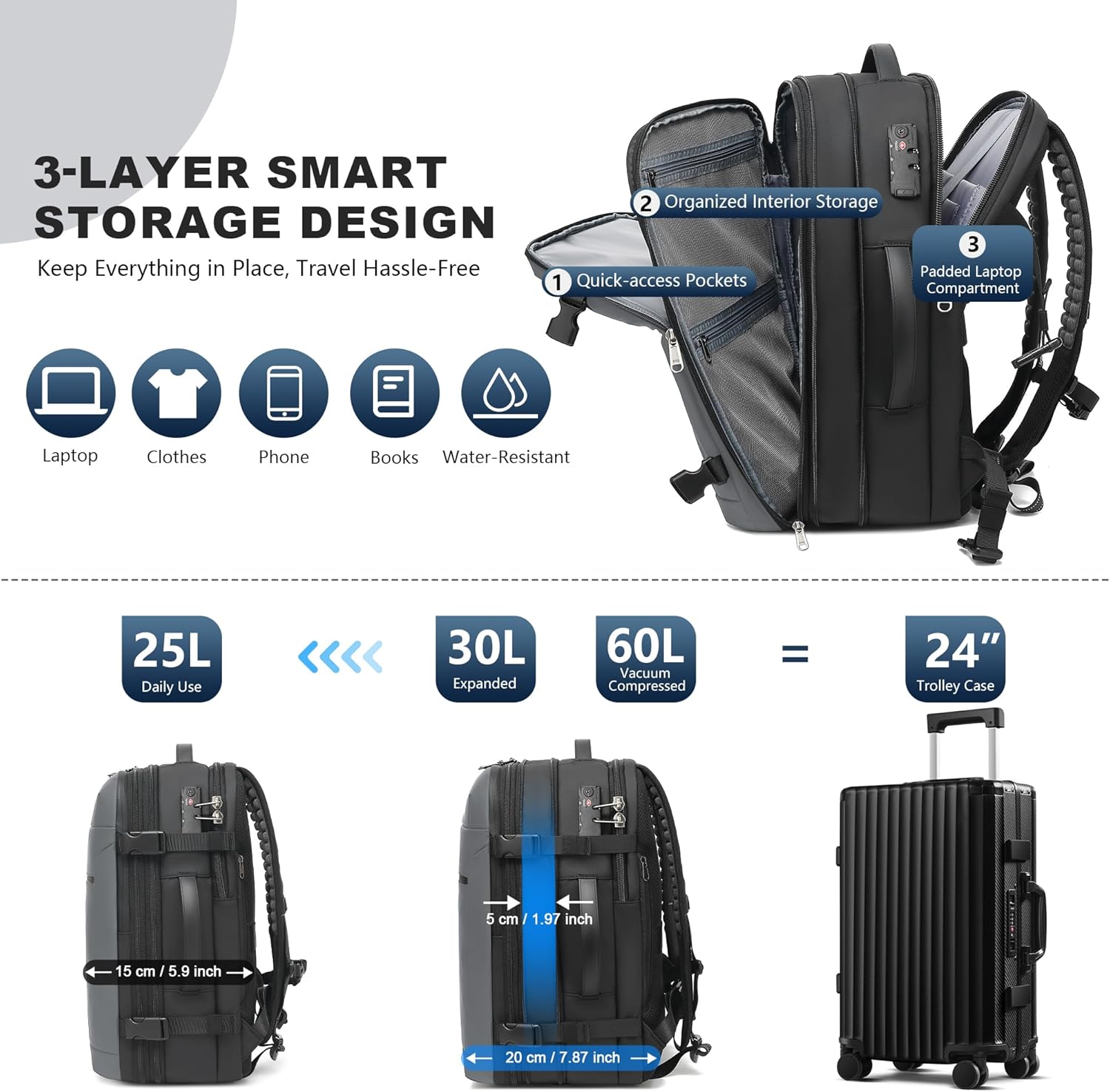 Vacuum Backpack Travel - 60L Expandable Carry-On Vacpack Backpack with Vacuum Pump, TSA Lock, Laptop Compartment, Water-Resistant Seal Compression Bag for Business & Flight Travel (Grey)