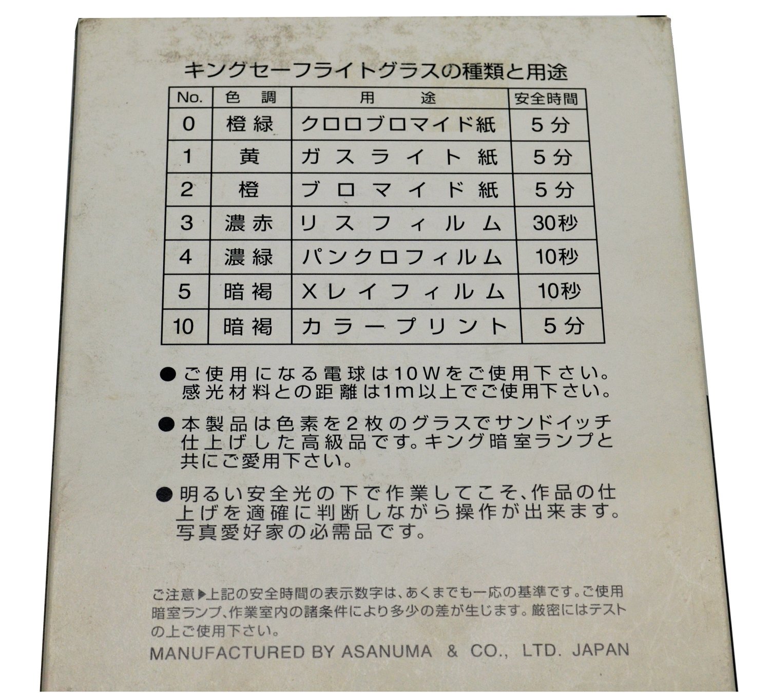 Amazon | KING 暗室用品 セーフライトガラス No.4 濃緑 74077