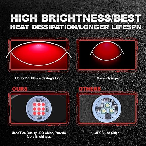 Miniatura 2 de VIVIPART - 4 cápsulas de luces LED de rock, luces de roca rojas impermeables IP68, luces de neón subterráneas compatibles con Jeep, todoterreno,