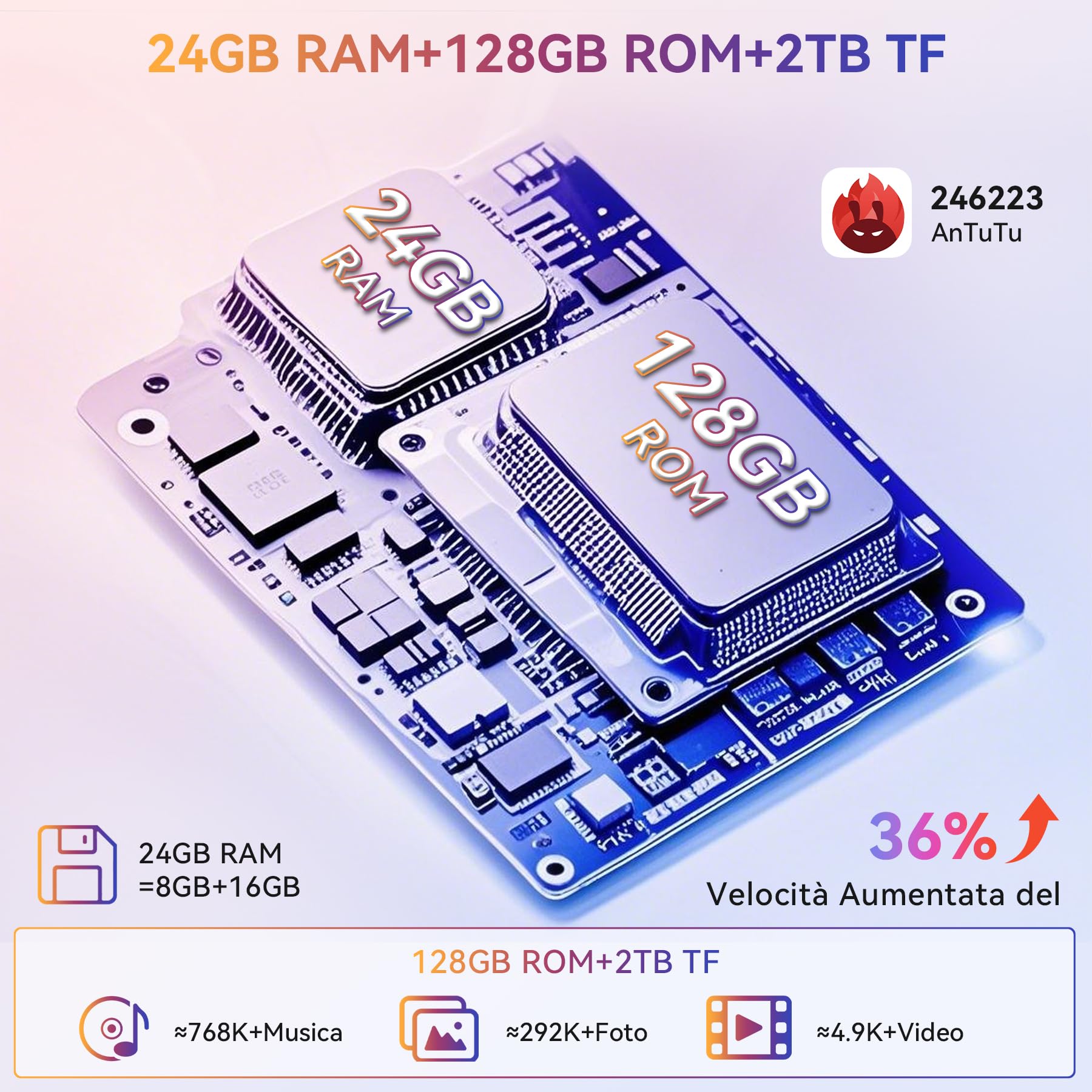 TABWEE Android 15 Tablet con Tastiera, Gemini AI - 24GB RAM+128GB ROM/2TB TF Tablet 11 Pollici, Unisoc T615 Octa-Core Tablets Gaming, 8000mAh, Widevine L1, 13MP+5MP/5G WiFi/GPS/Face ID/BT 5.0