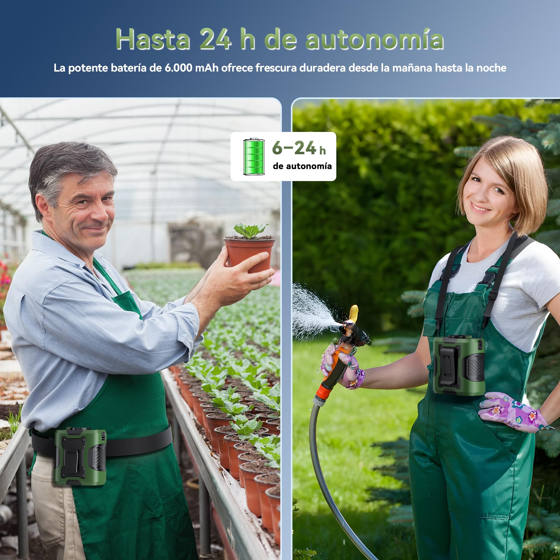 Ventilador de Cintura para Obra y Trabajo al Aire Libre, Refrigeración Potente de 12 m/s, 100 Velocidades Ajustables, Autonomía de hasta 24H, Ventilador con Clip, Luz LED, Carga USB-C
