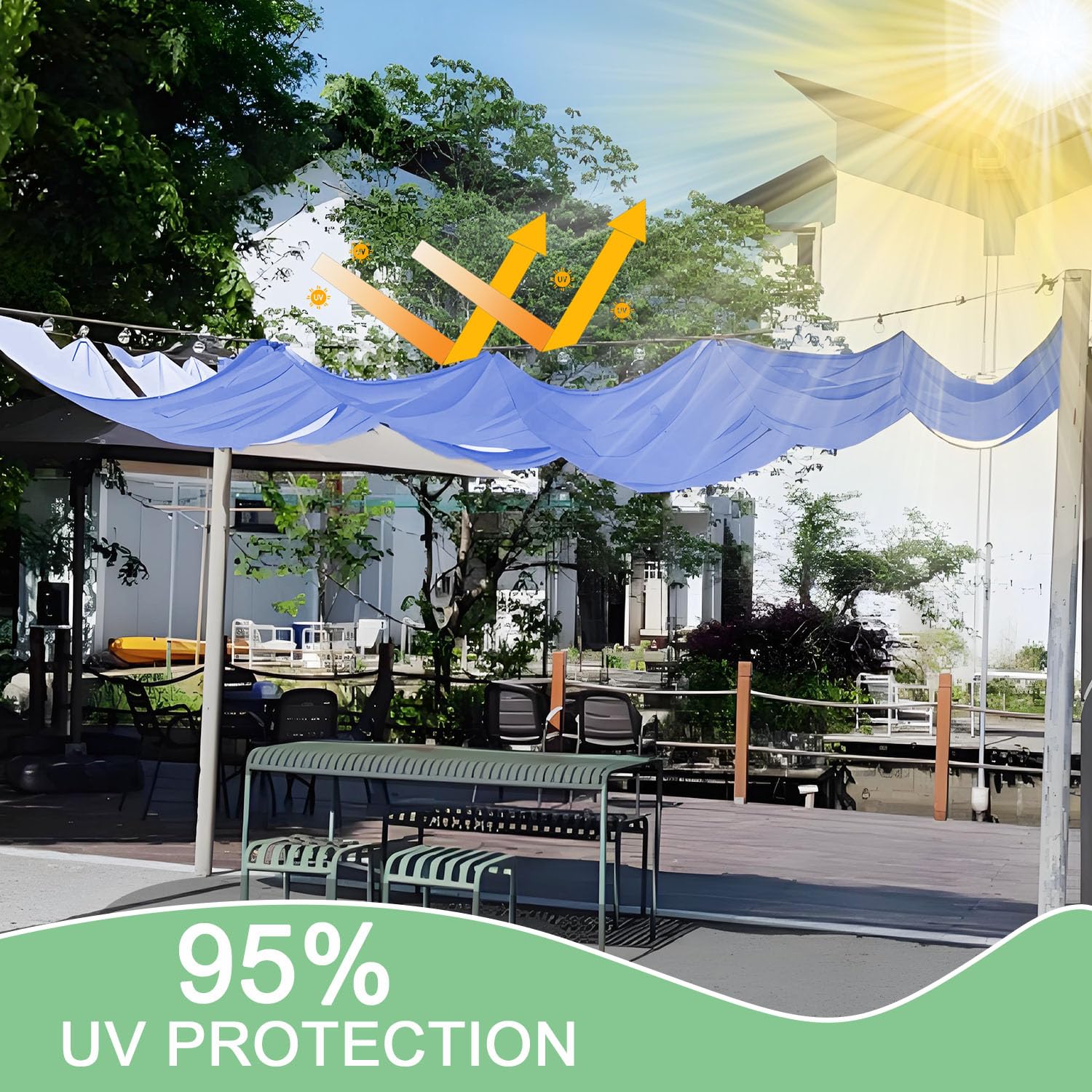Pare-soleil rétractable – Housse d'extérieur imperméable et respirante pour terrasse, cour, abri d'auto – Design coulissant réglable – 0,5 x 2 m (l x L) – Bleu roi