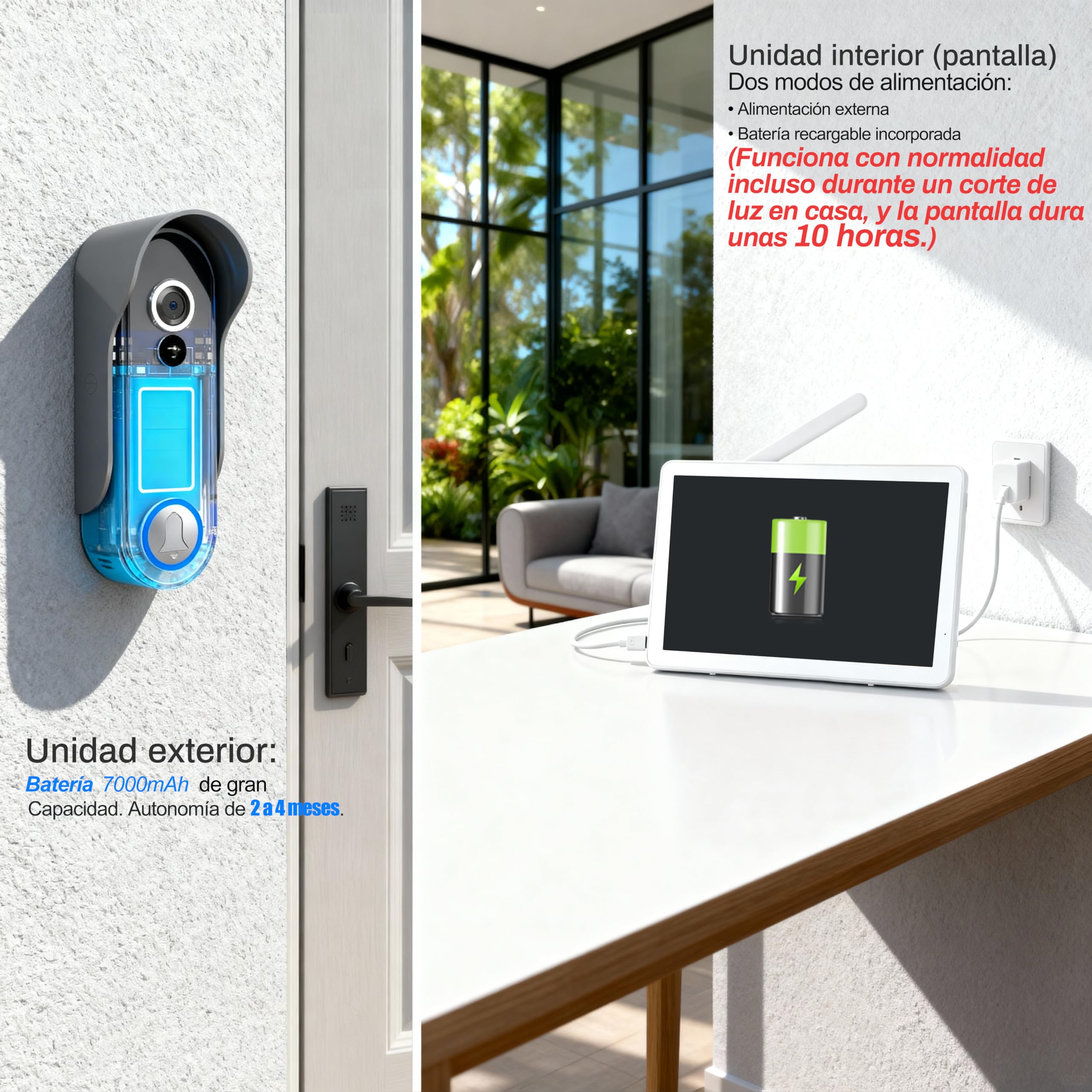 WiFi Pantalla táctil de 8 Pulgadas HD 1080p Ultrafino Inalámbrico Videoportero Timbre Video Interfono,Detección de Movimiento, Compatible con la App Tuya, Almacenamiento de Vídeo Gratuito