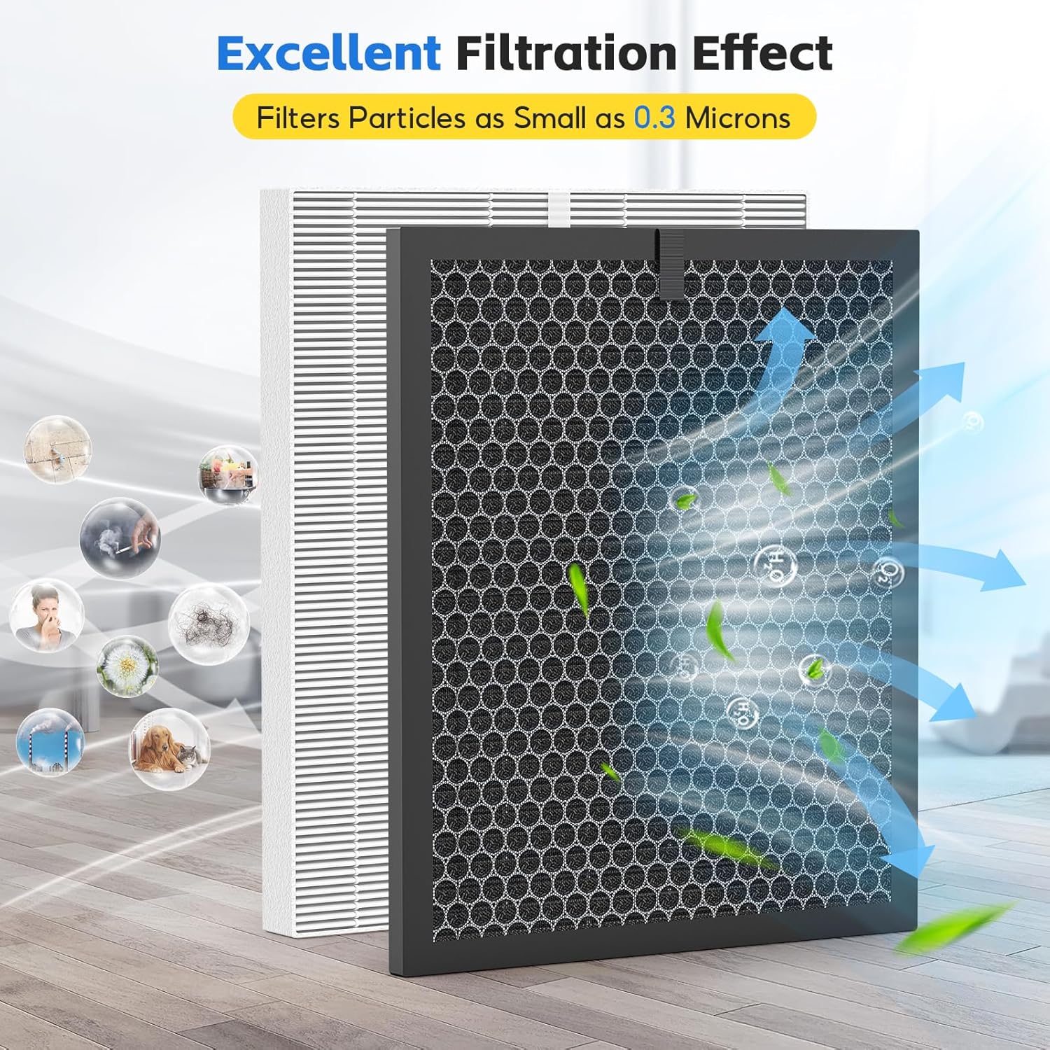 Filter Q–1712-0123-00 For Winix 5510/5520 Air Purifier Filter, Replacement for Large Room Up to 1881 Ft²/Hr, HEPA Filter+Activated Carbon Filter for Pet Dander, Smoke, Dust, Pollen - Image 4