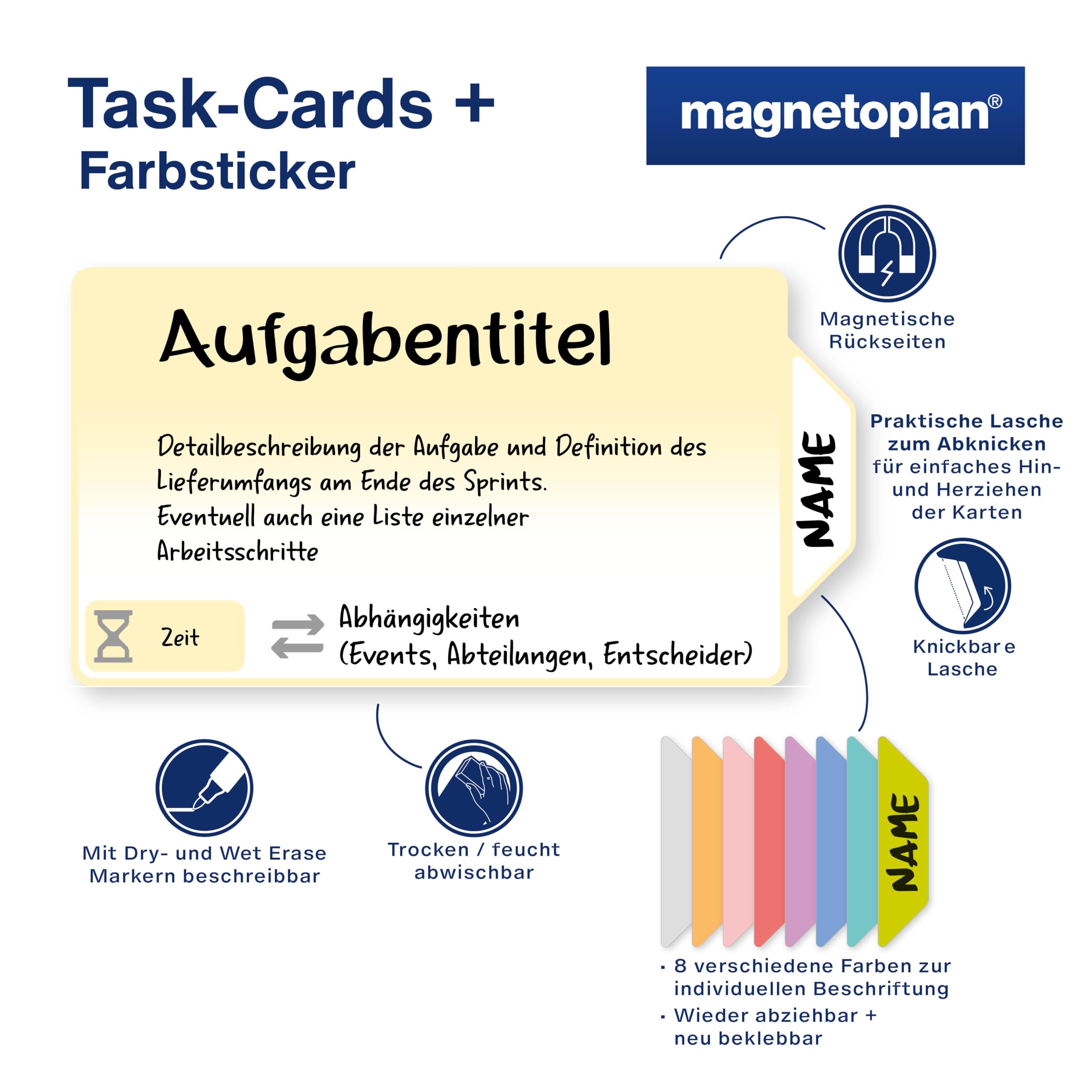 magnetoplan Sprintbox | Das Toolset für agiles Arbeiten | Inkl. 255 Einzelteilen | Enthält alles, was Ihr Projektteam für den Einstieg in Scrum oder Kanban benötigt | Sofort einsetzbar