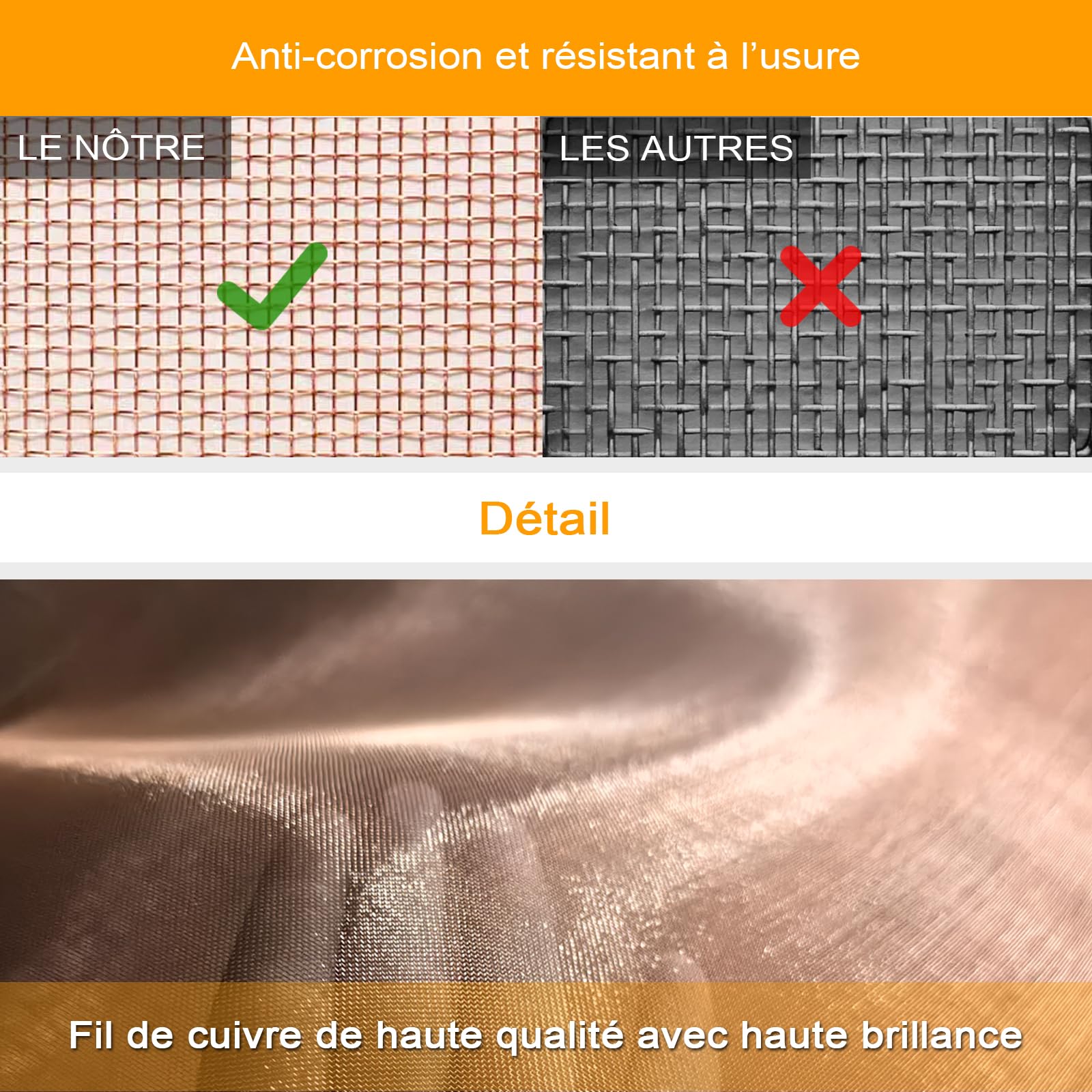 Maille De Cuivre 32 cm × 7,5 m, 99,9% Cuivre Pur, Maille 40 | Maille Fine Tissée, Grillage Métallique Flexible, Loisirs Créatifs DIY, Lutte Antiparasitaire, Usages Industriels
