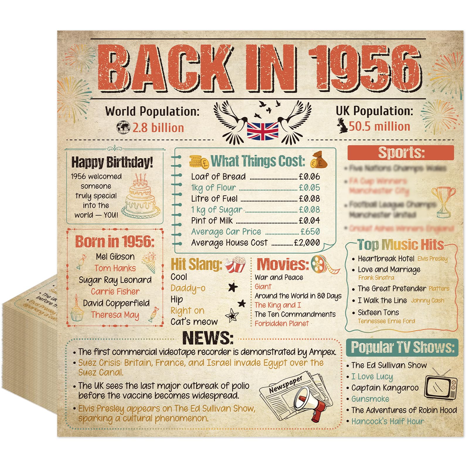 Eiapadeor 70th Birthday Paper Napkins - 20 Pcs 70th Birthday Cocktail Paper Napkins Vintage Back in 1956 Disposable Tableware for Men Women 70 Year Old Party Decorations 6.3 x 6.3 inch Folded