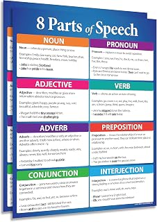 Safety Magnets ZOCO – 8 Parts of Speech – English Grammar Posters (2-Pack) Laminated 17x22 – Anchor Chart for Elementary, Middle & High School ELA Classrooms