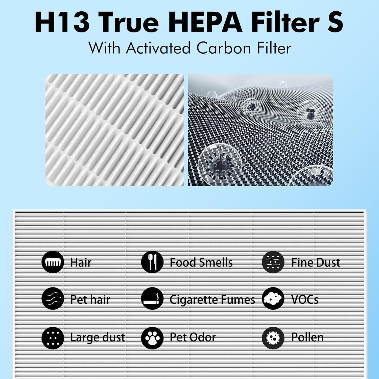 C545 HEPA Replacement Filter Compatible with Winix C545 Air Purifier Type S, 2 Pack H13 Ture HEPA & 8 Activated Carbon Pre-Filter - Image 4