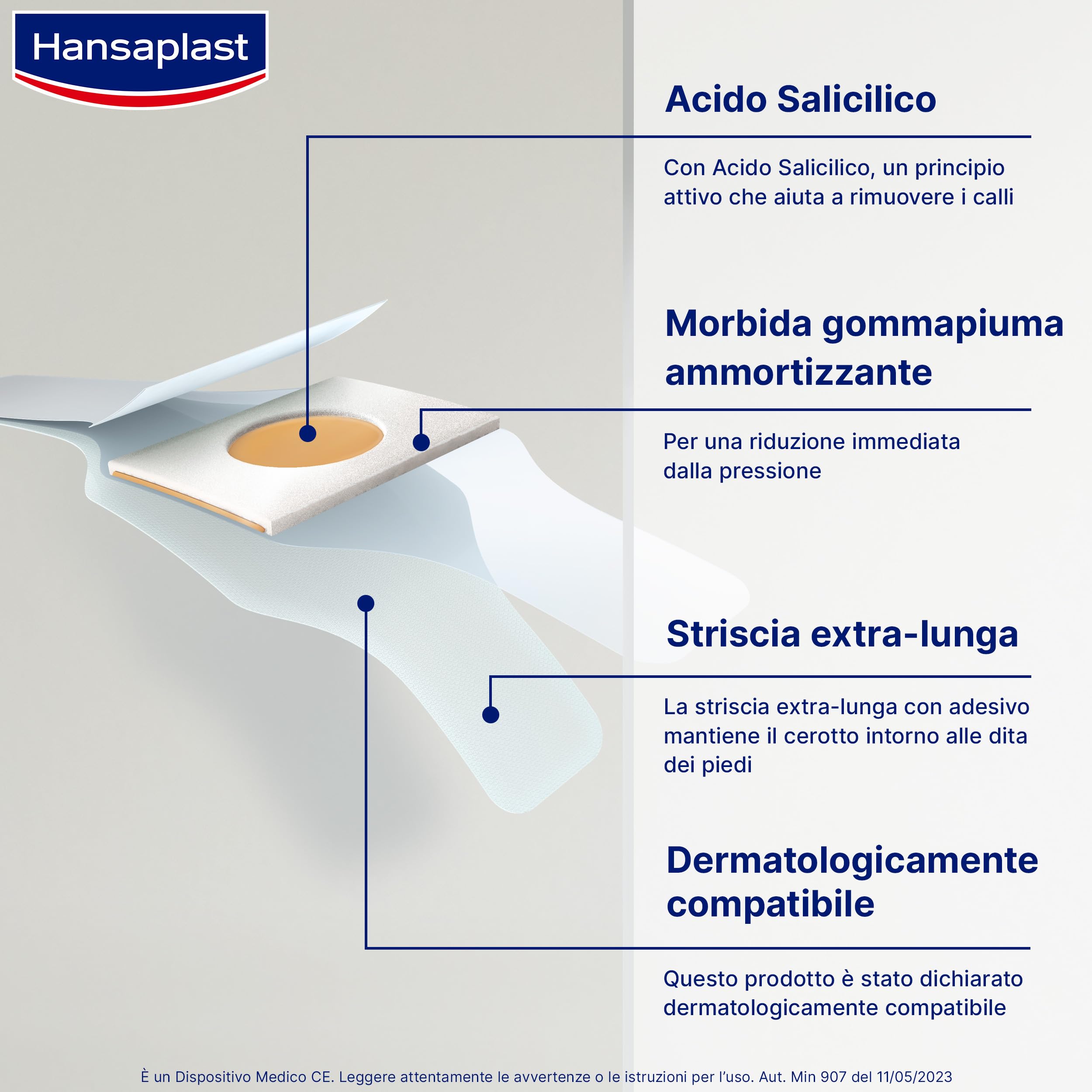 Timodore, Cerotti Paracalli per Calli Duri, Indicati per Proteggere dallo Sfregamento della Scarpa, Prevengono il Riformarsi del Callo Duro, 100% Made in Italy, Dermatologicamente Testato, 9 pz