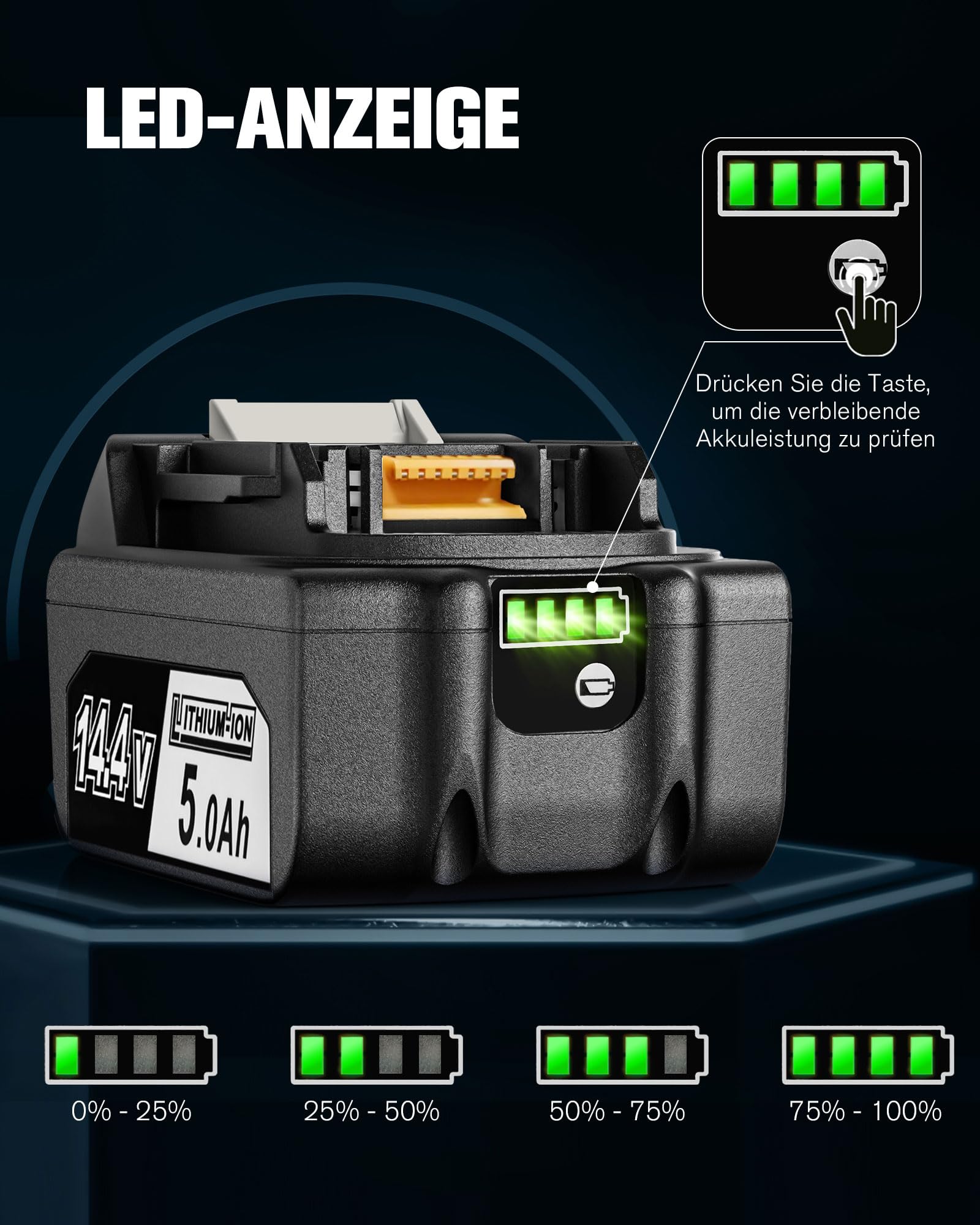 2X 14.4V 5000mAh Li-ion Ersatz für Makita Akku BL1450 BL1440 BL1430 BL1415 BL1415N mit LED-Anzeige mit Batteriedeckel
