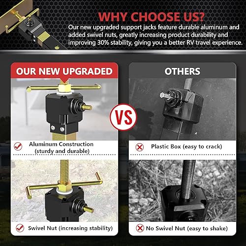 Miniatura 2 de 2025 mejorados RV deslizantes soporta gatos ajustados de 16.7 a 36 pulgadas permite ajustar el taladro Gatos estabilizadores de cámper resistentes