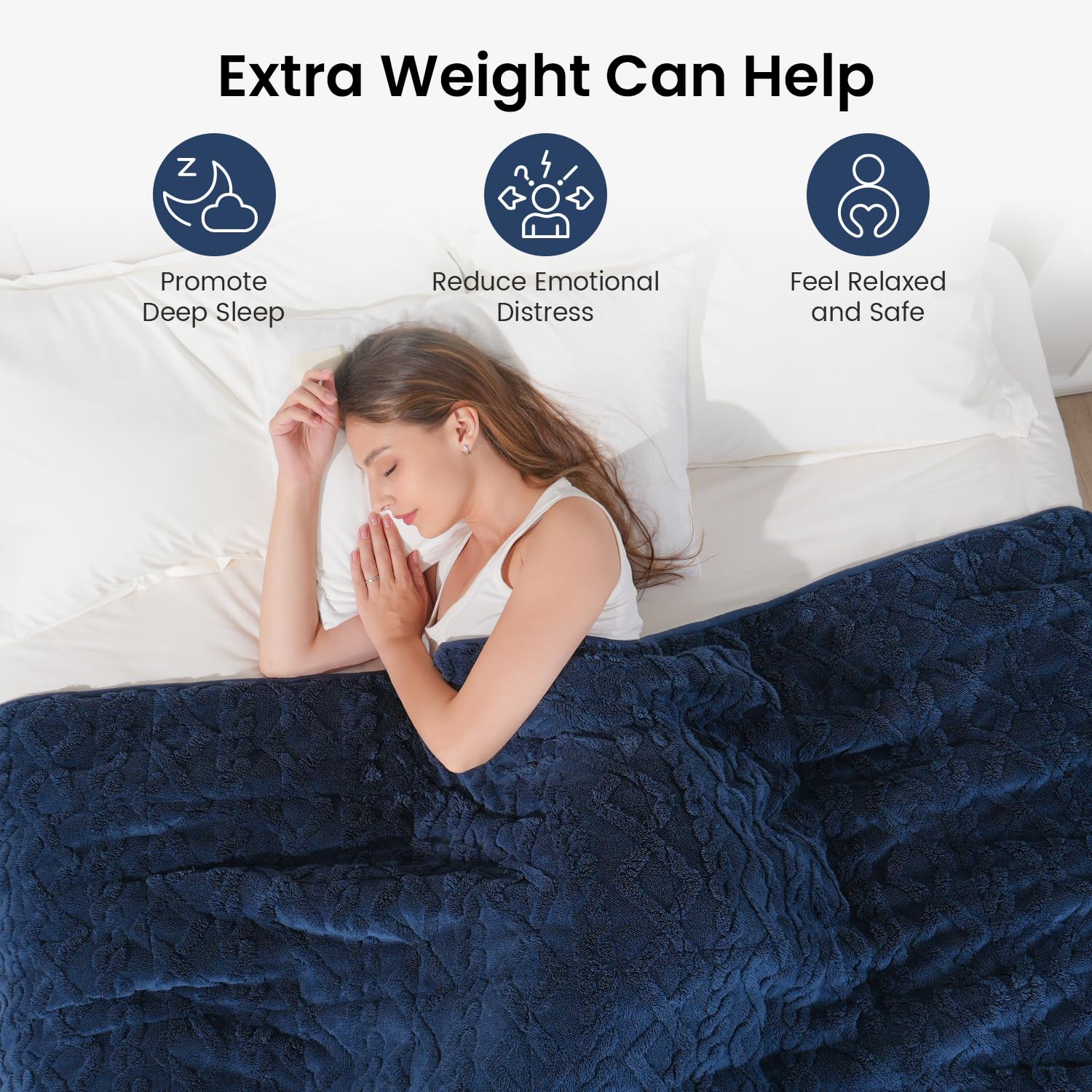 Drewin Manta con peso para adultos, 20 libras, manta pesada Sherpa de doble cara, elegante manta de jacquard acogedora y cálida para dormir y calmar, tamaño Queen 60 x 80 pulgadas, azul marino