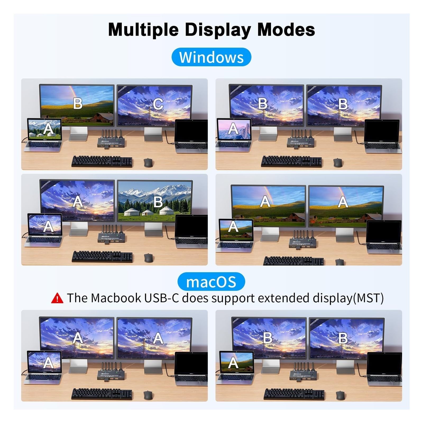 Switch KVM USB C 4K/1080P a 60 Hz, switch KVM USB C for doppio monitor