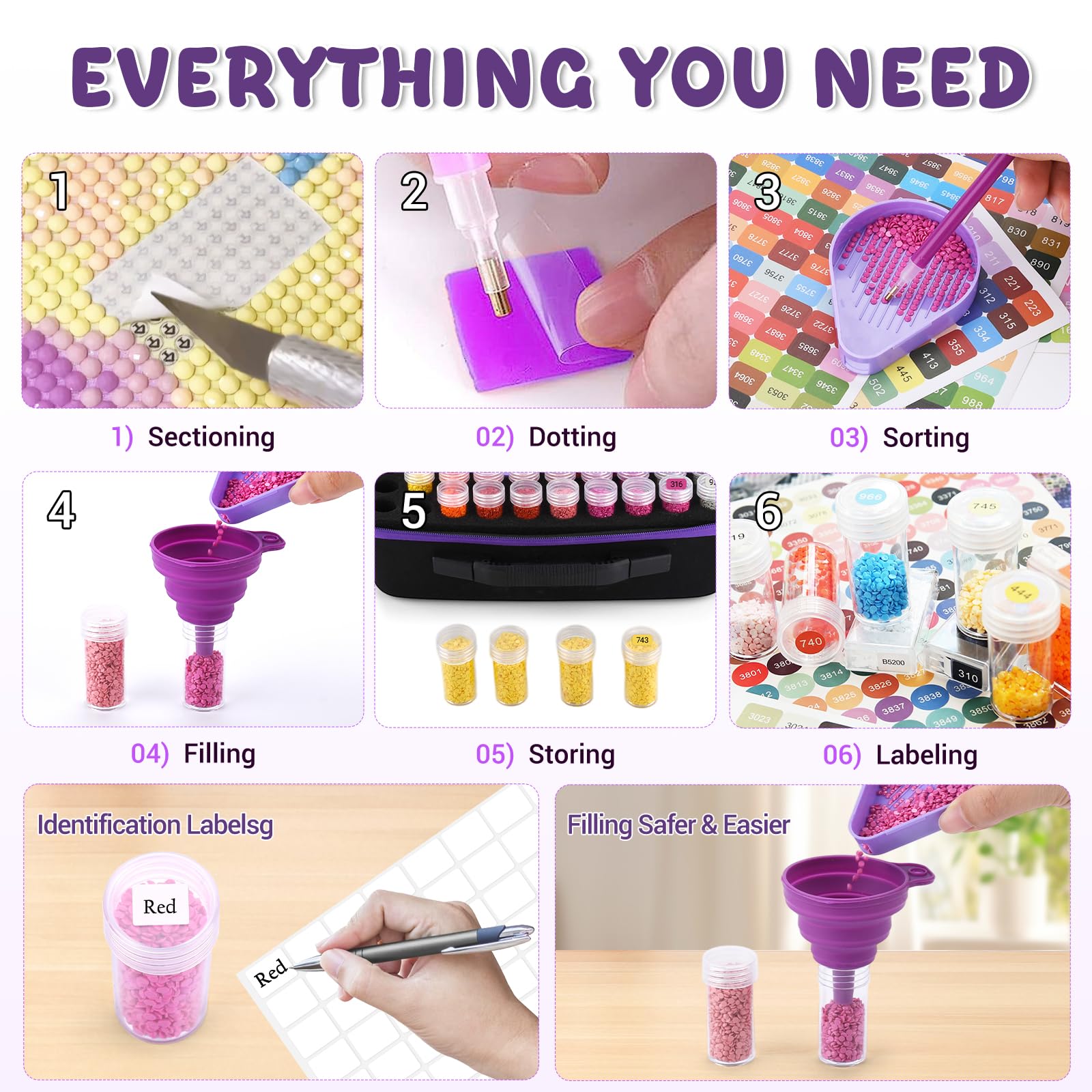Diamond Painting Kit Completo,Diamond Painting Accessori,5D Pittura Diamante Kit,Slots Diamant Painting Accessori per Fai da Te,Unghie,Gioielli,Artigianato d'Arte E Punto Croce